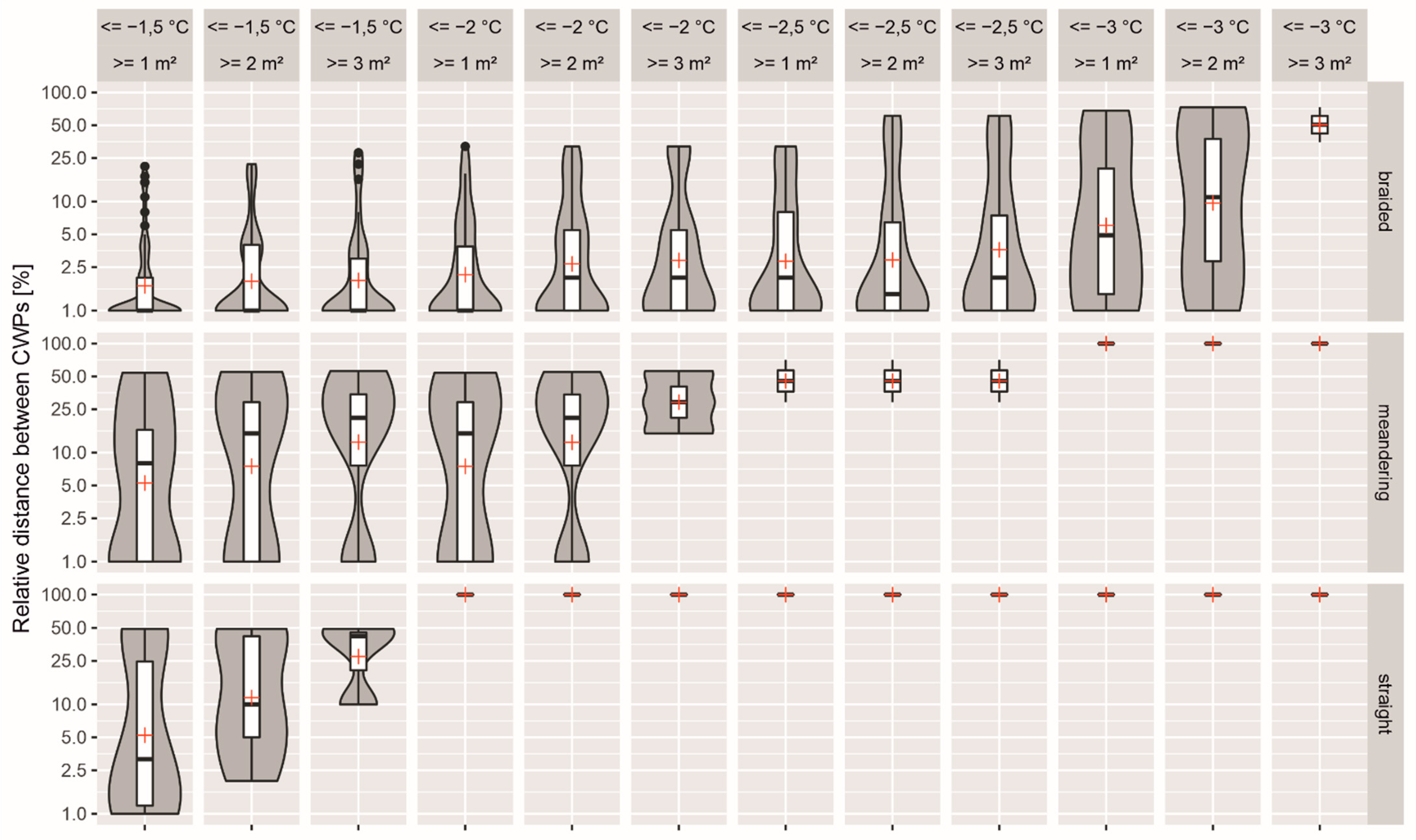 Remotesensing 13 01379 g006