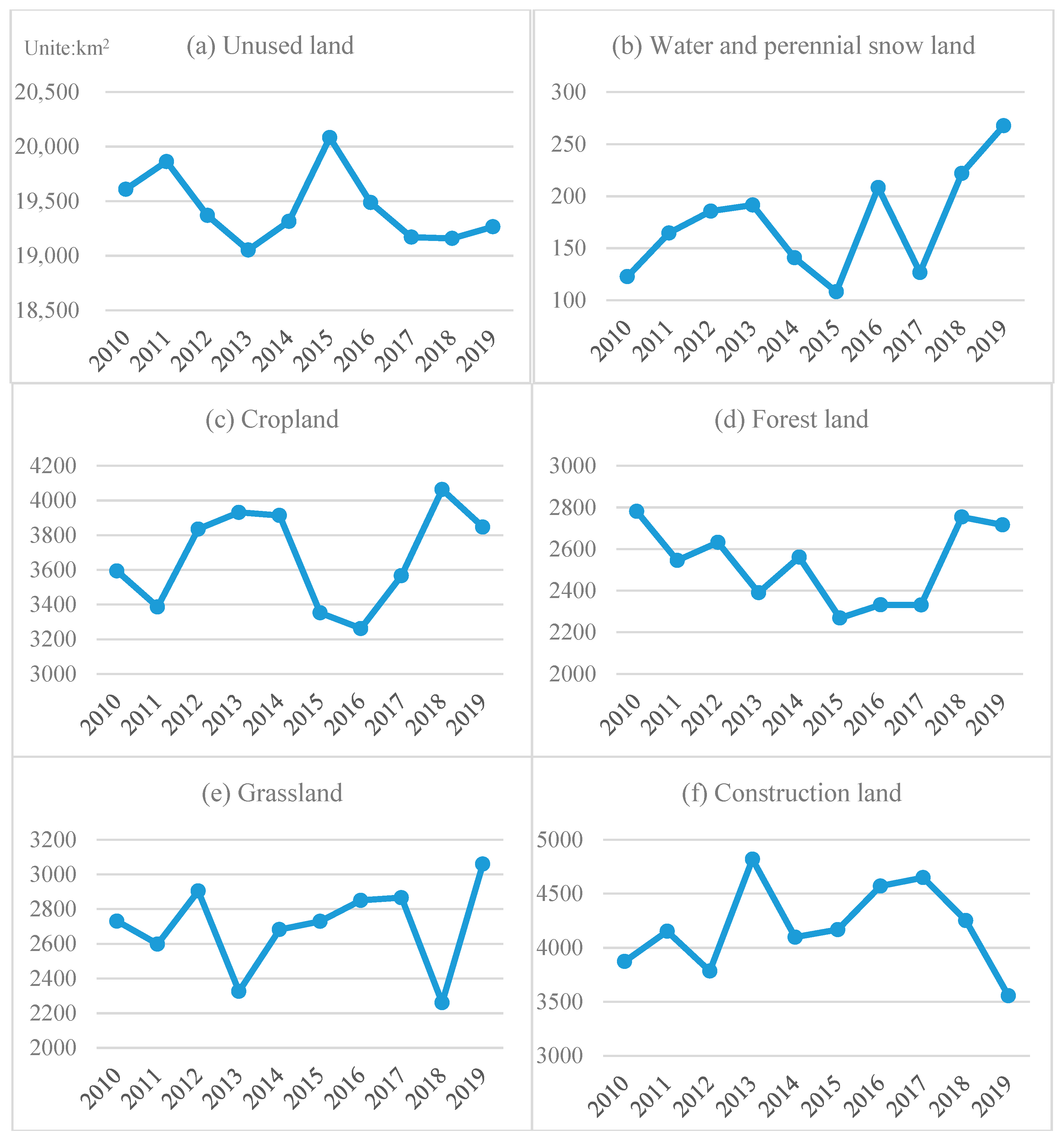 Remotesensing 13 01381 g006 Remotesensing 13 01381 g006