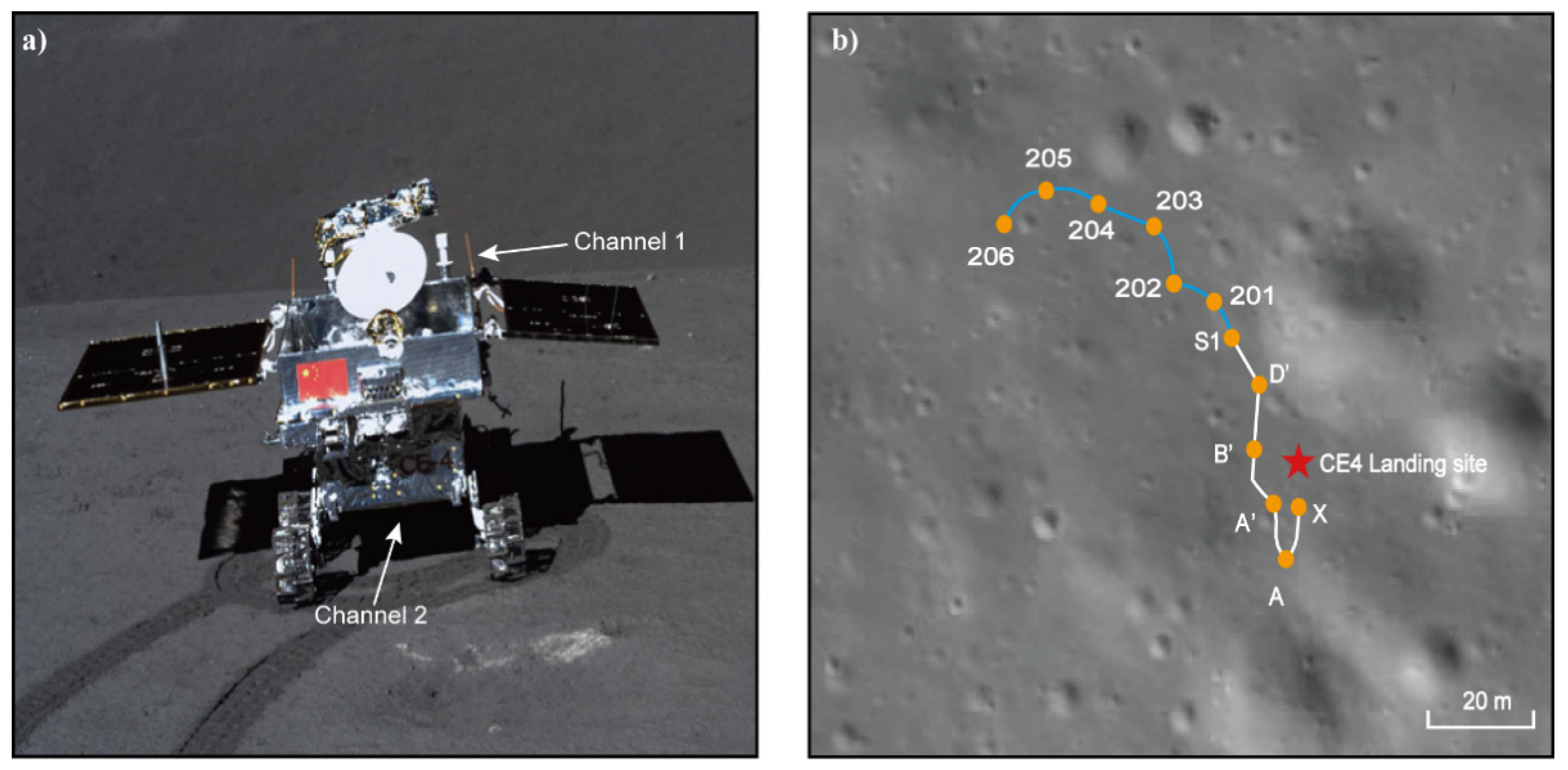 Remotesensing 13 01387 g005