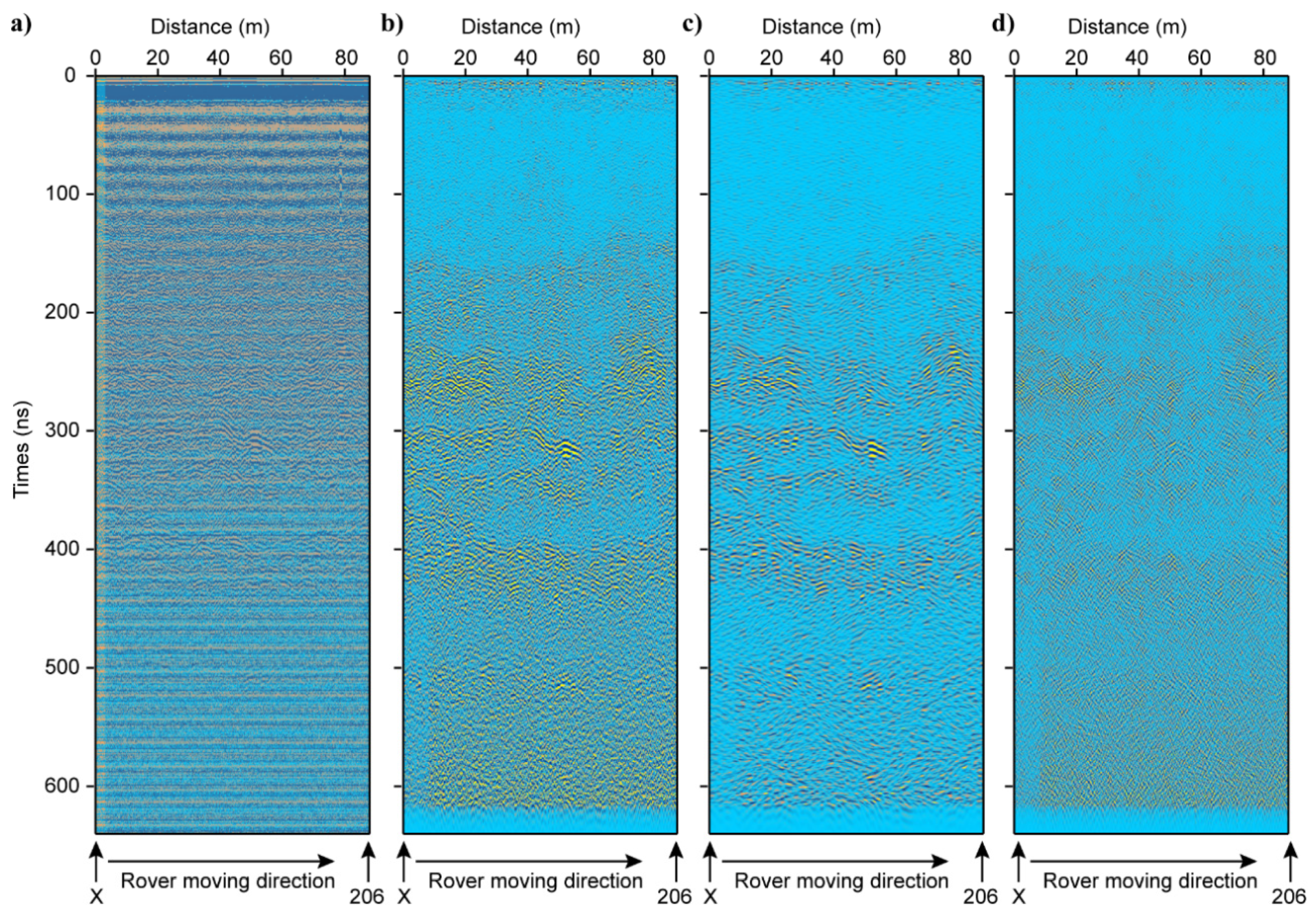 Remotesensing 13 01387 g006