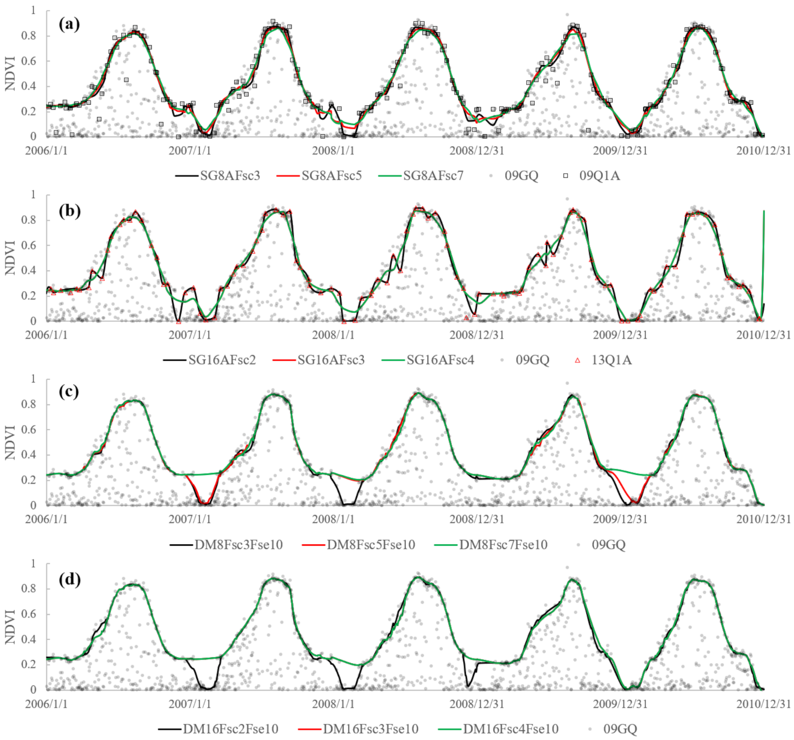 Remotesensing 13 01397 g011