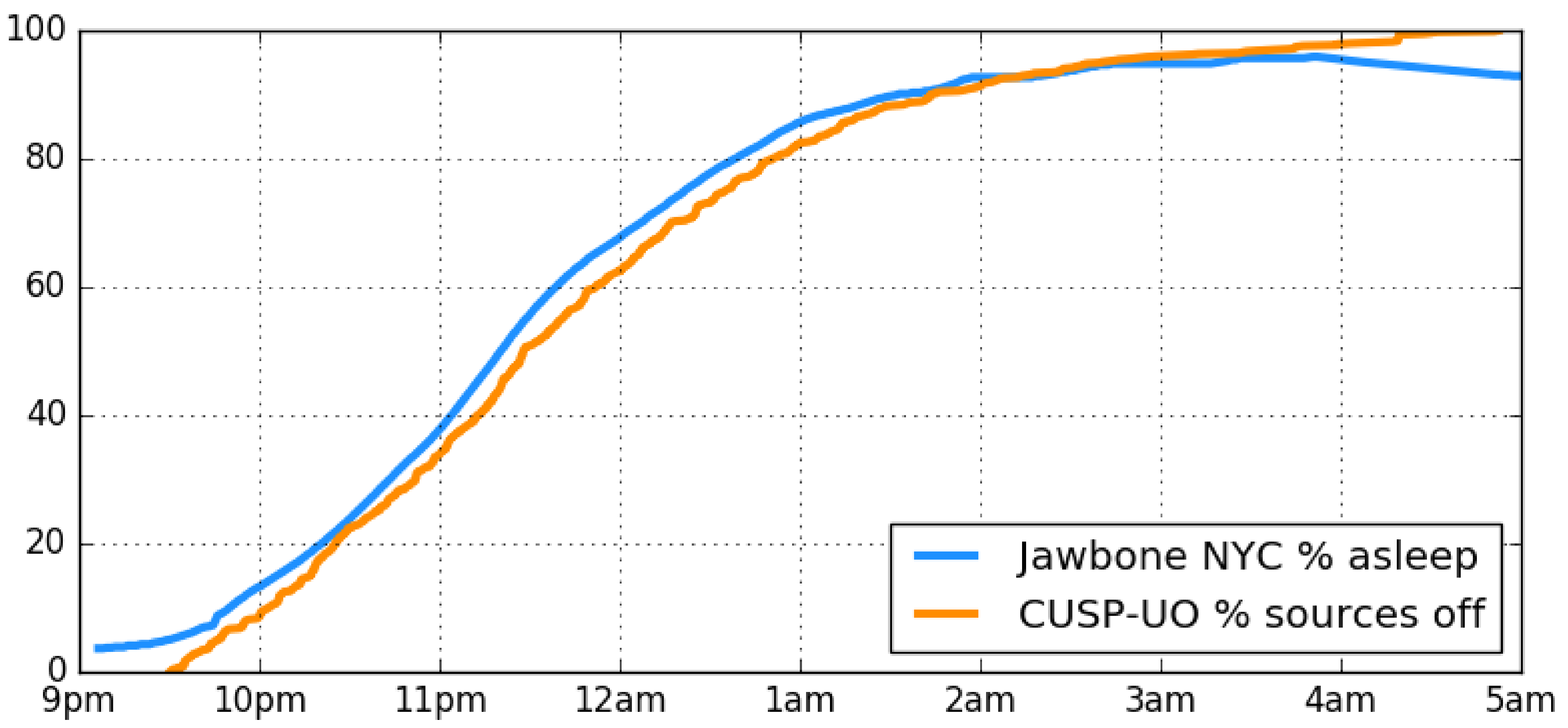 Remotesensing 13 01426 g009 Remotesensing 13 01426 g009