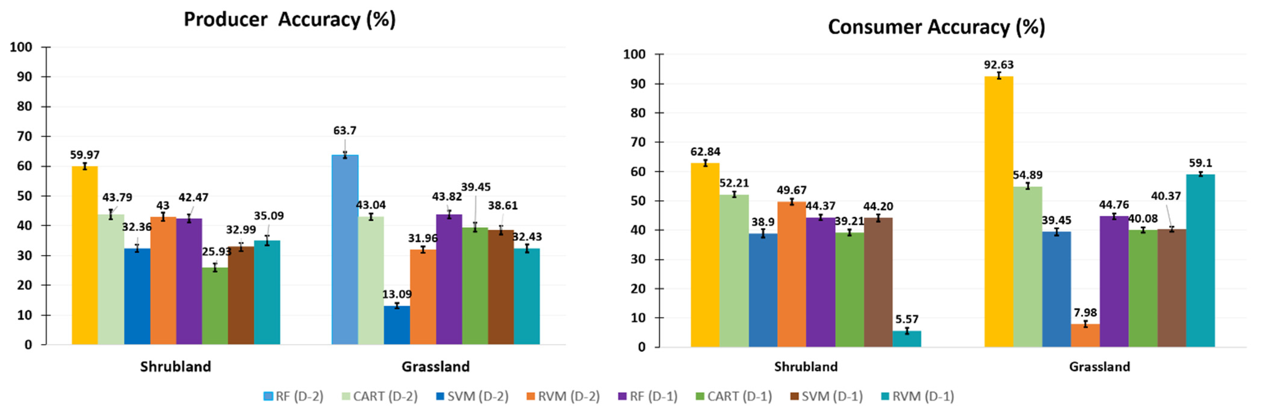 Remotesensing 13 01433 g009 Remotesensing 13 01433 g009