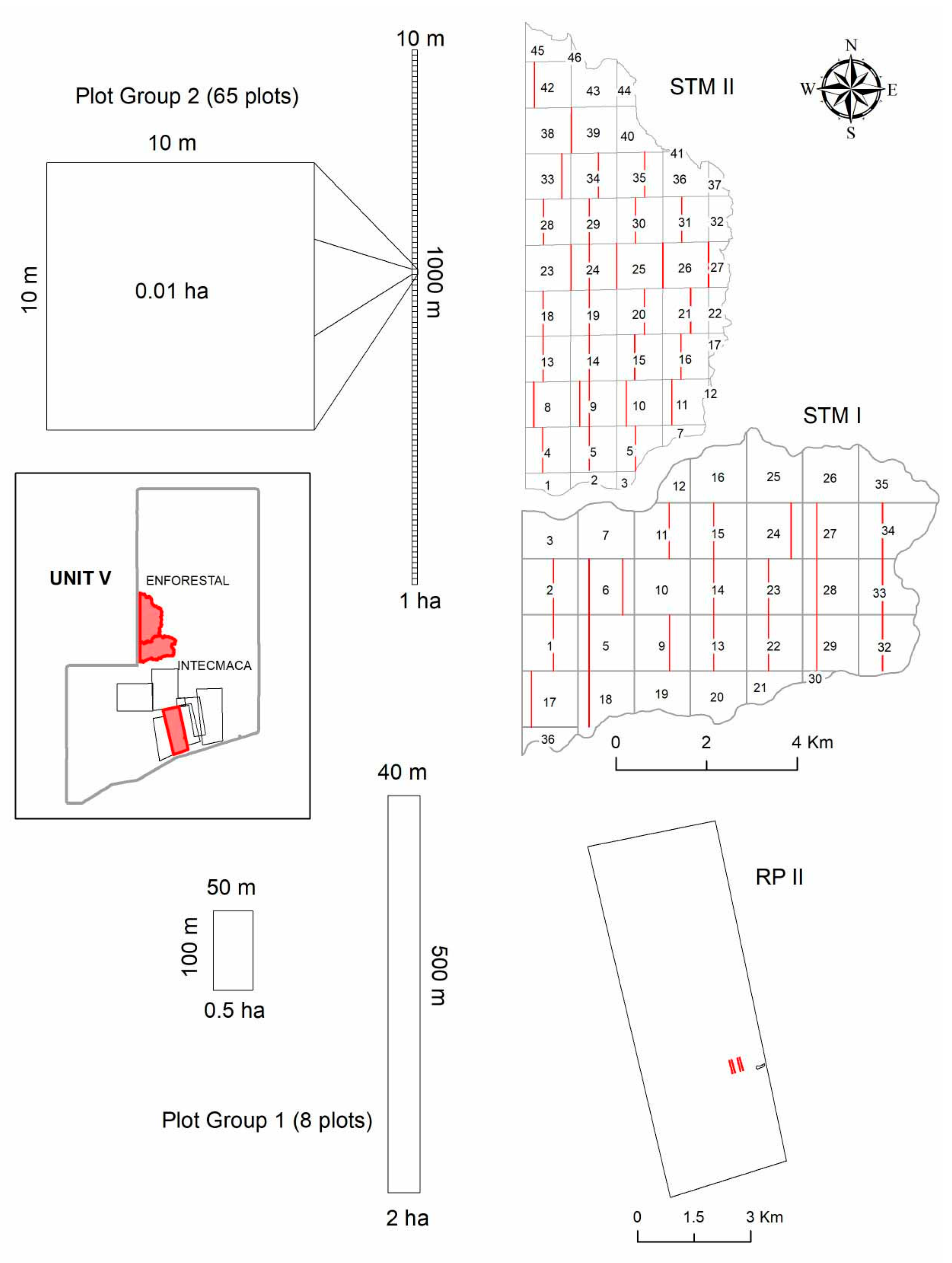 Remotesensing 13 01435 g0a1