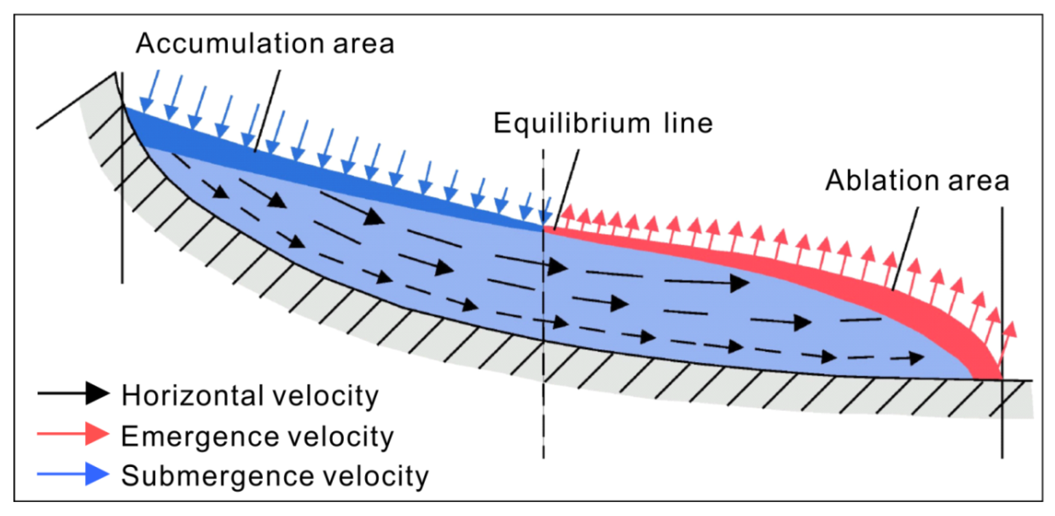 Remotesensing 13 01465 g005