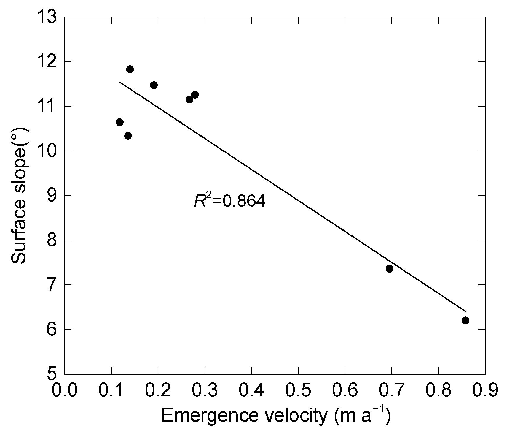 Remotesensing 13 01465 g010