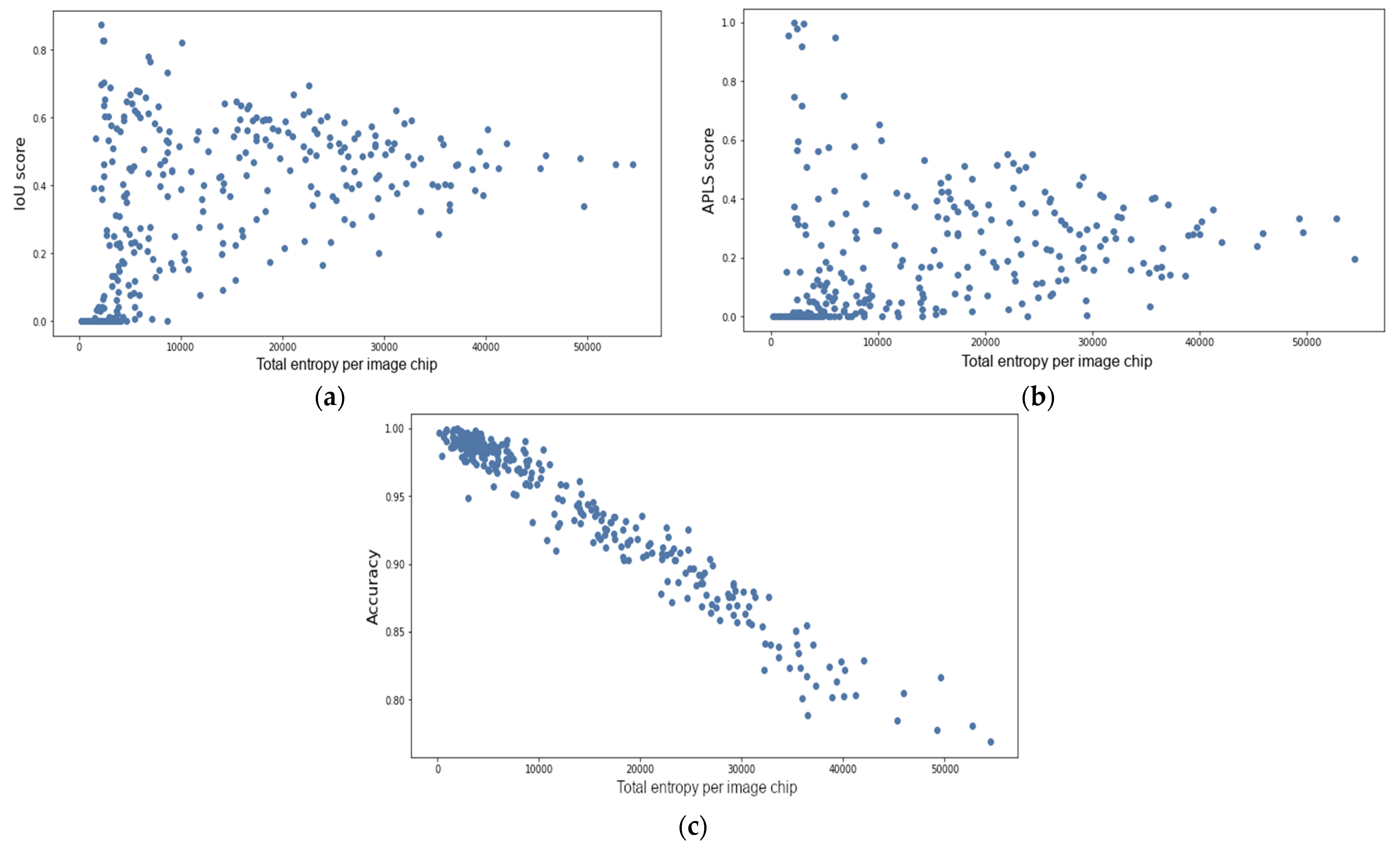 Remotesensing 13 01472 g005 Remotesensing 13 01472 g005