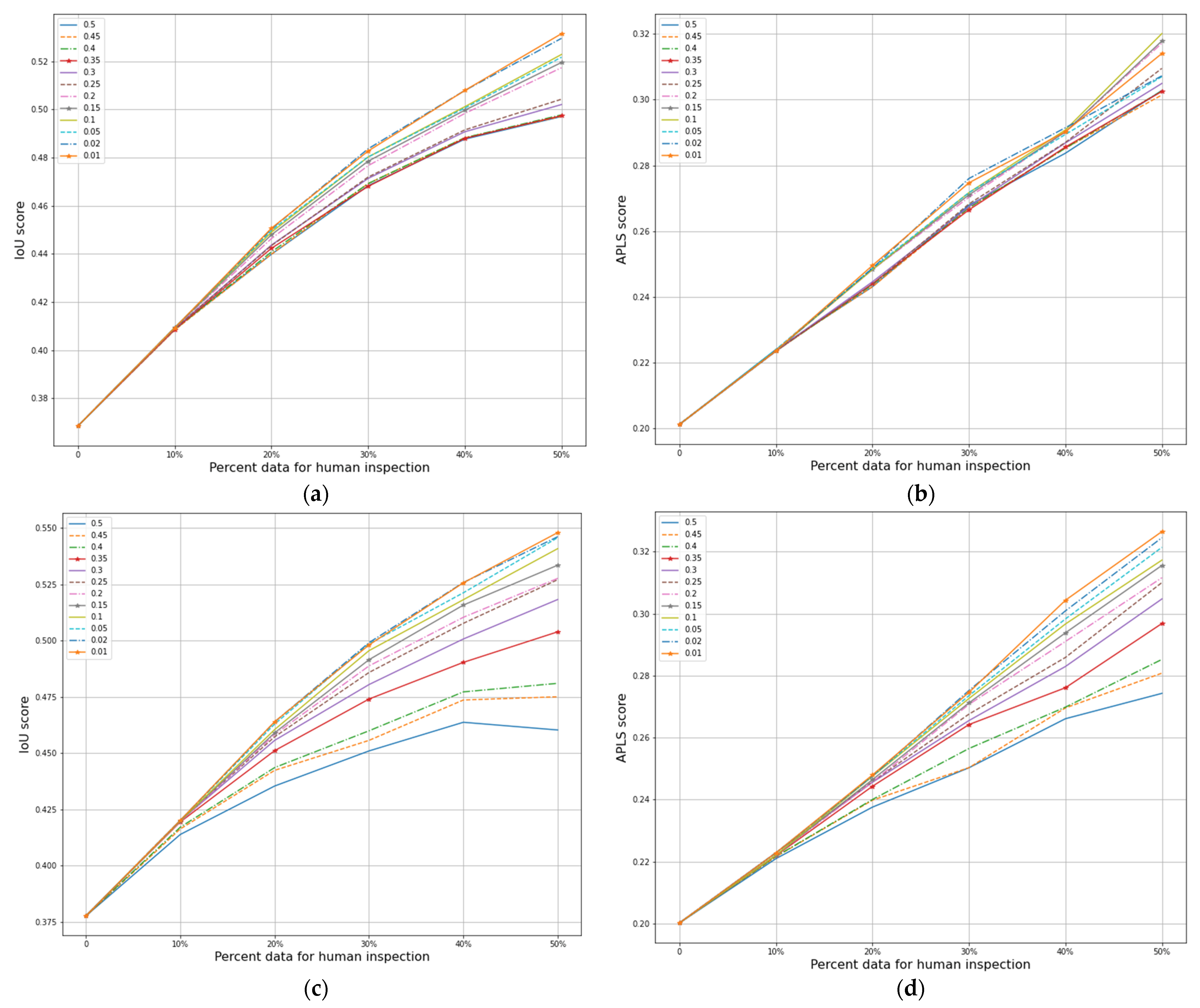 Remotesensing 13 01472 g007 Remotesensing 13 01472 g007