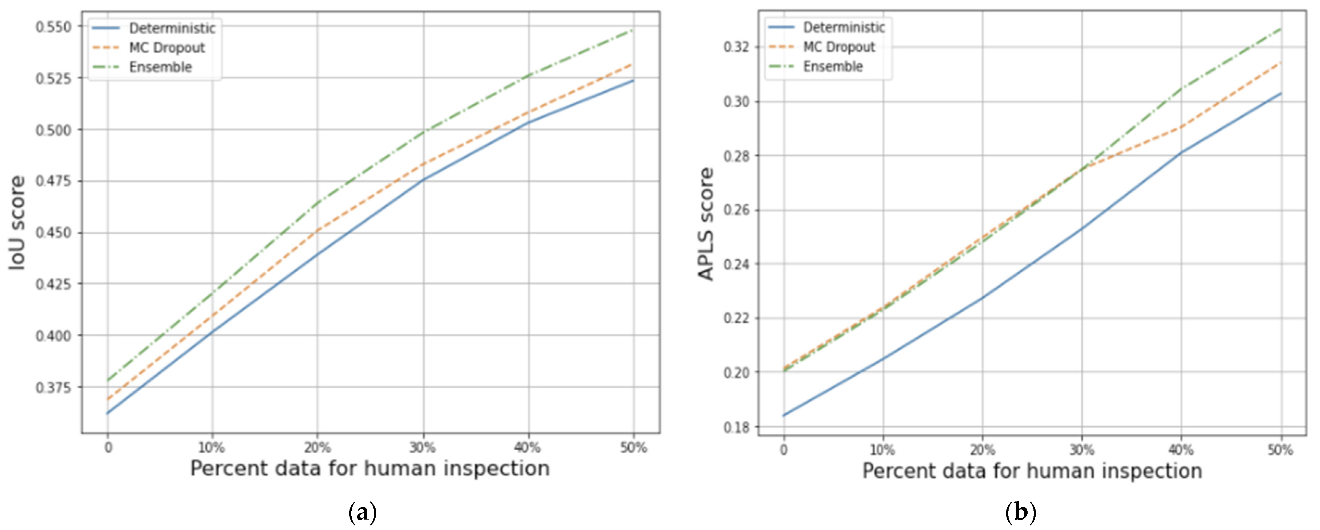 Remotesensing 13 01472 g008 Remotesensing 13 01472 g008