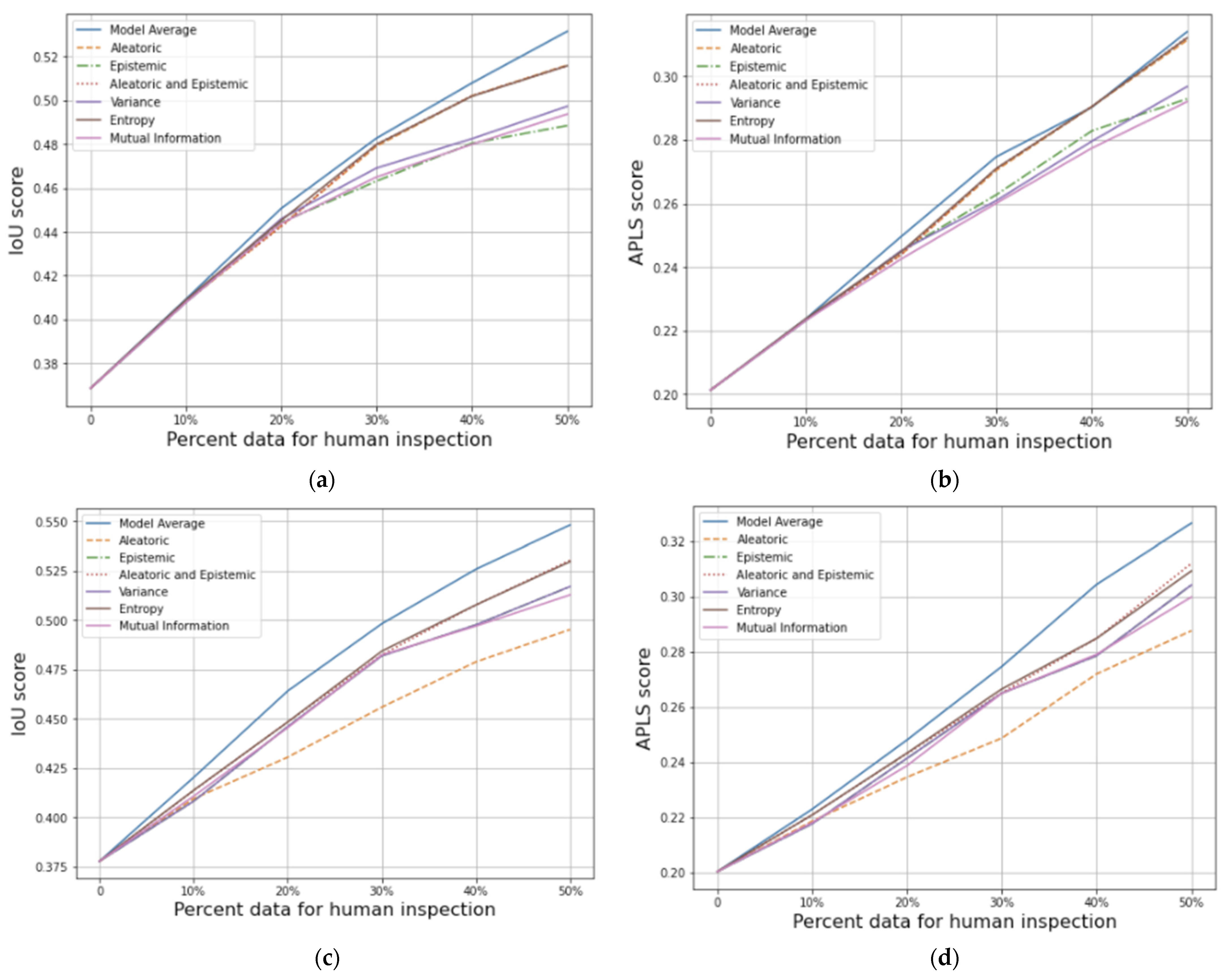 Remotesensing 13 01472 g009 Remotesensing 13 01472 g009