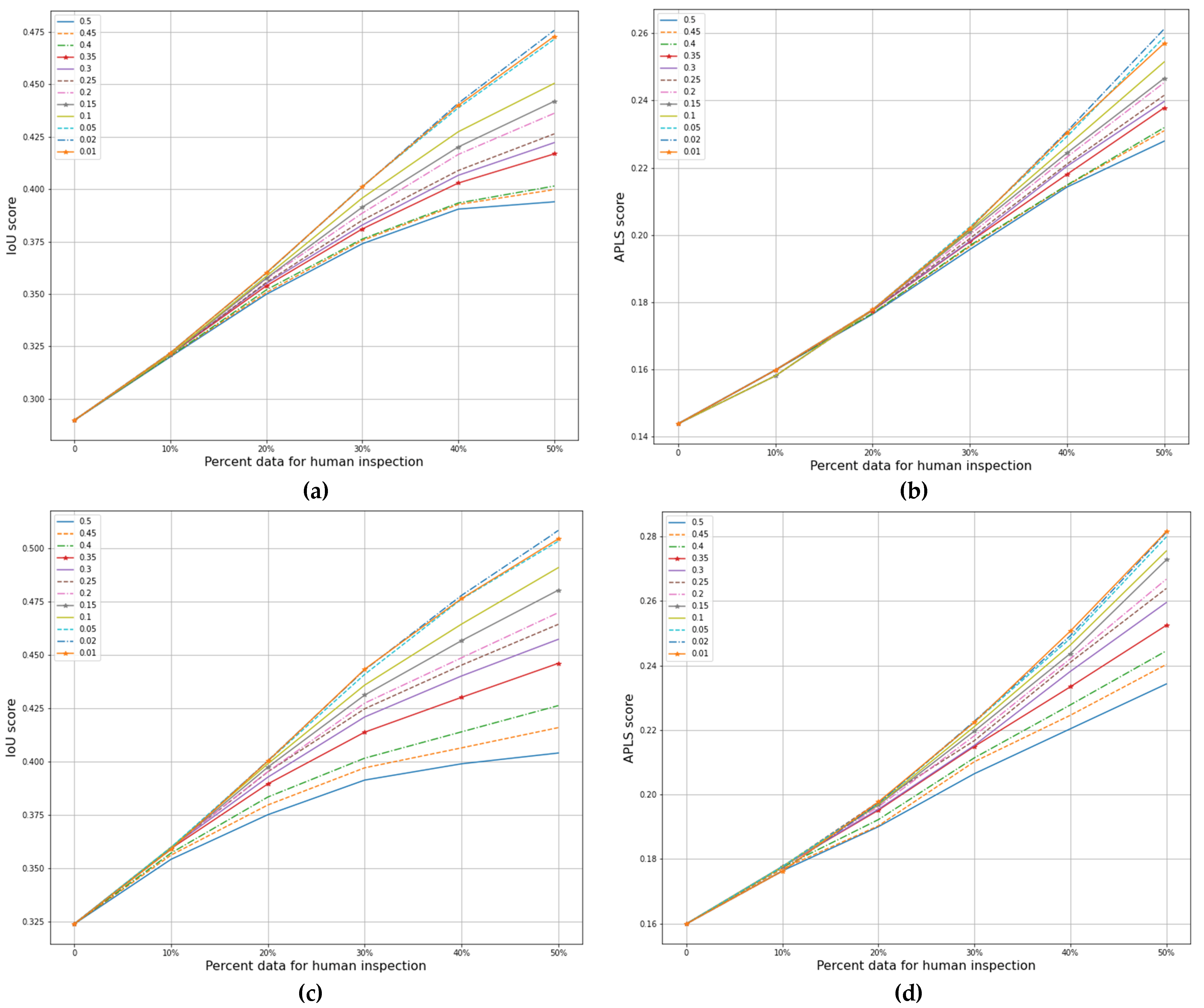 Remotesensing 13 01472 g010 Remotesensing 13 01472 g010