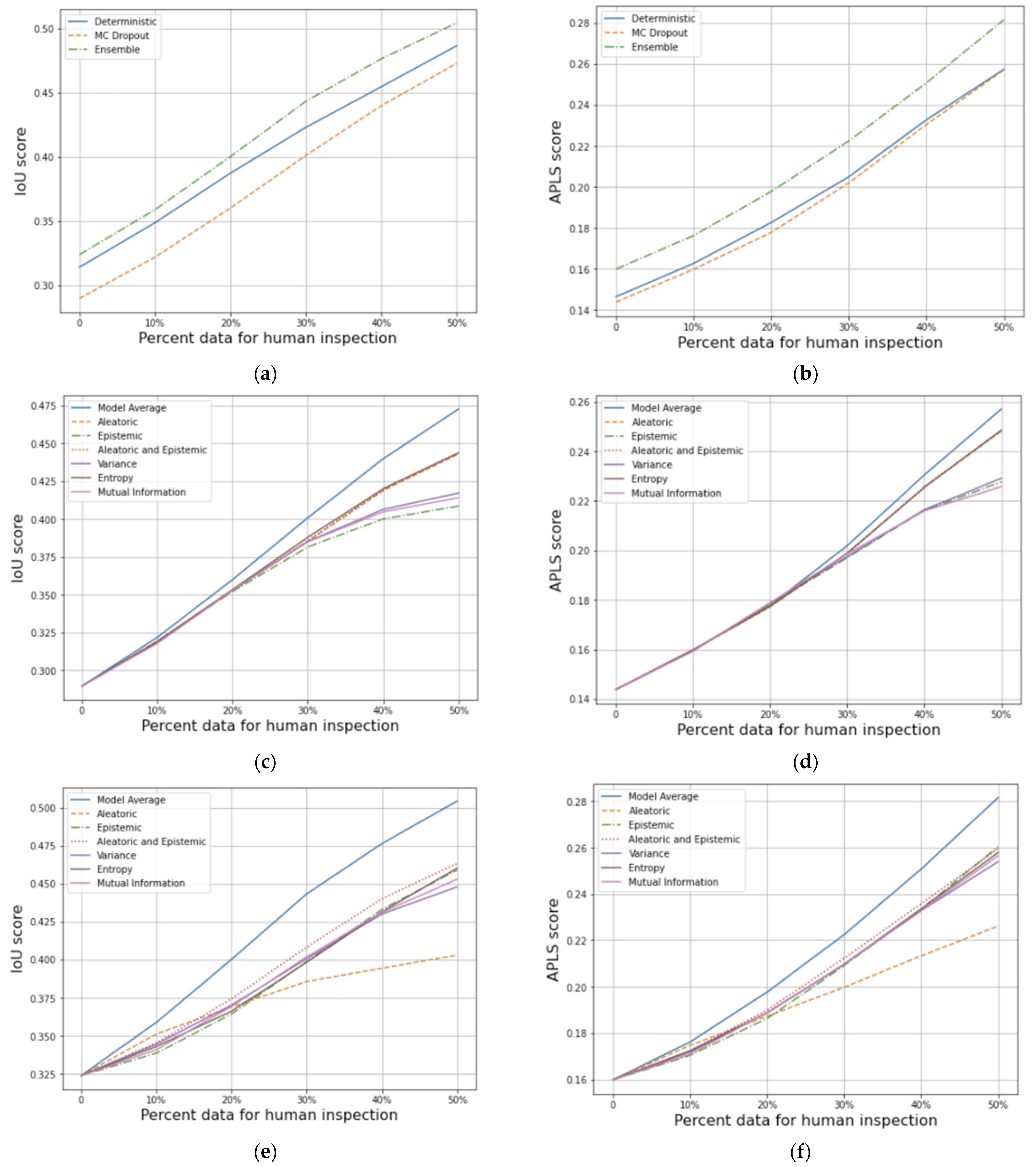 Remotesensing 13 01472 g011 Remotesensing 13 01472 g011