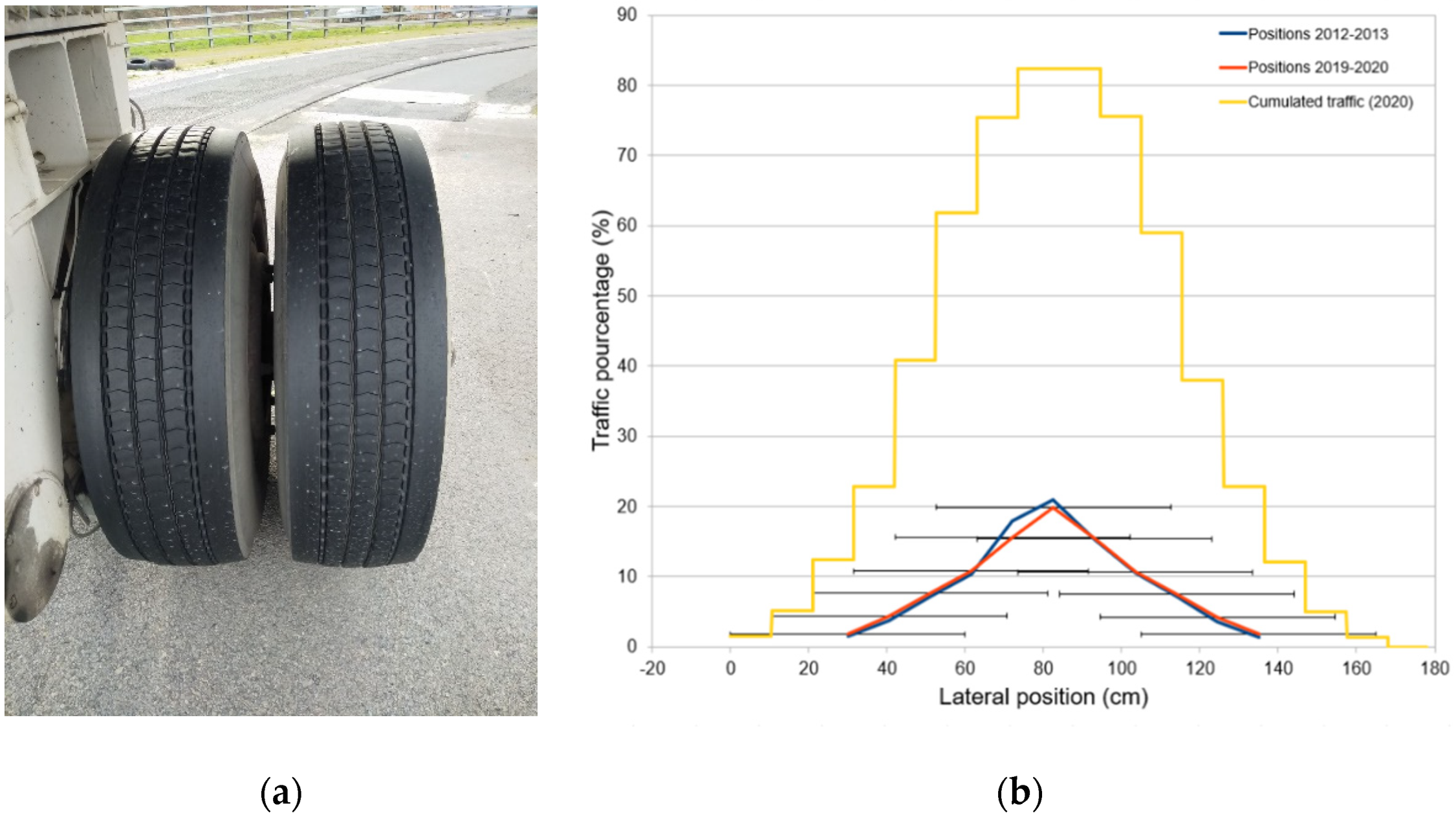 Remotesensing 13 01474 g002 Remotesensing 13 01474 g002