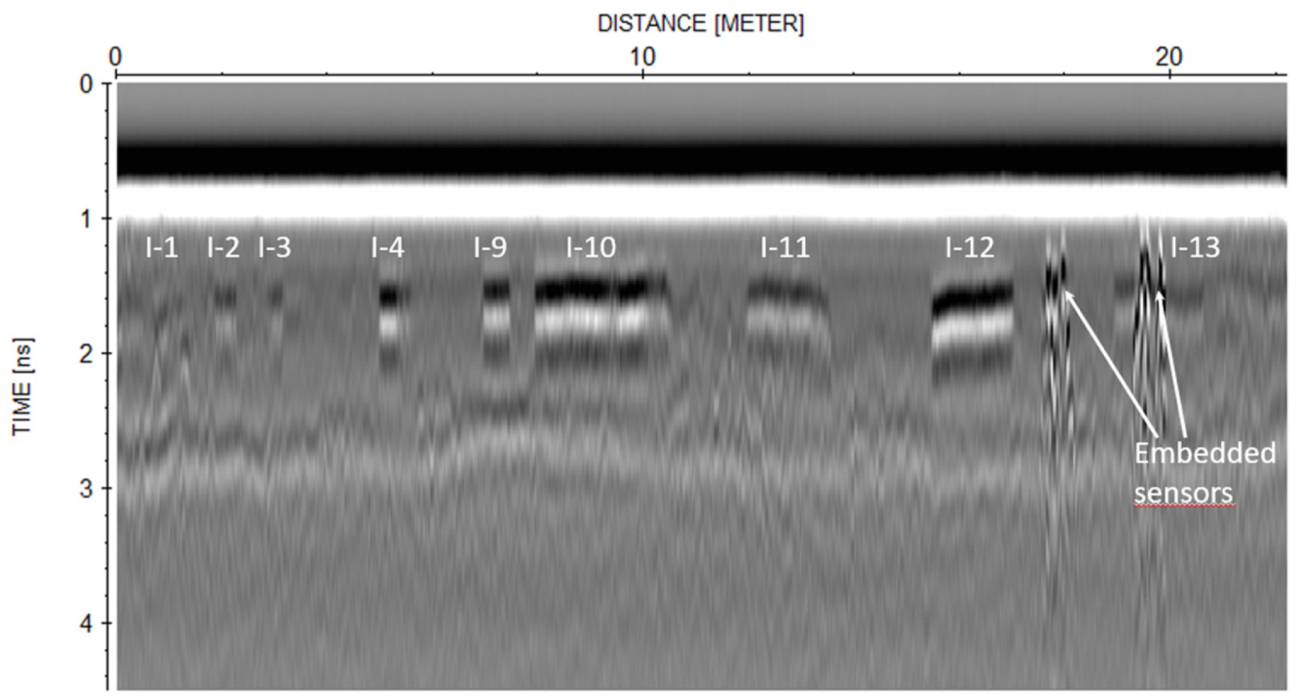 Remotesensing 13 01474 g008 Remotesensing 13 01474 g008