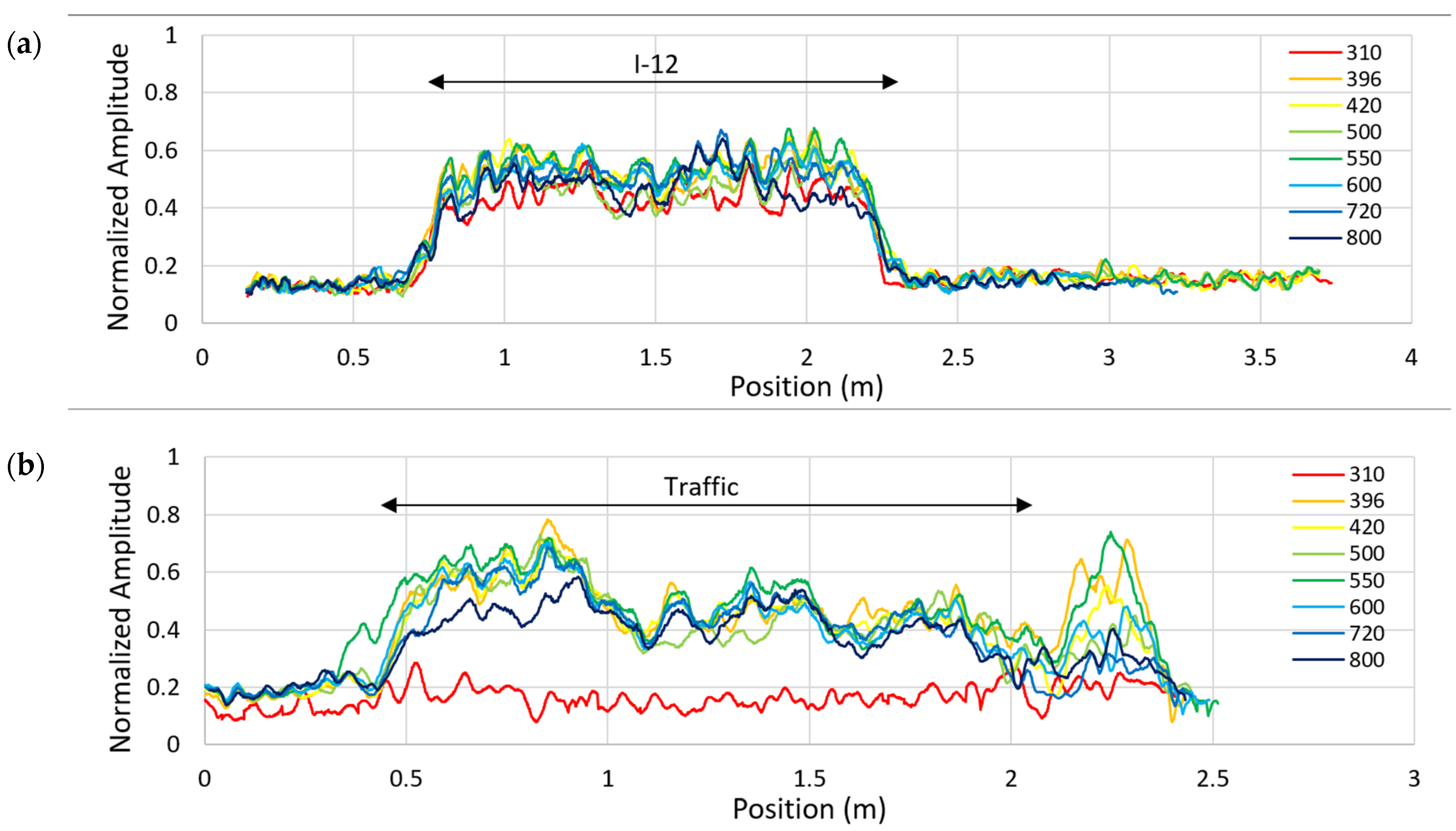 Remotesensing 13 01474 g013 Remotesensing 13 01474 g013