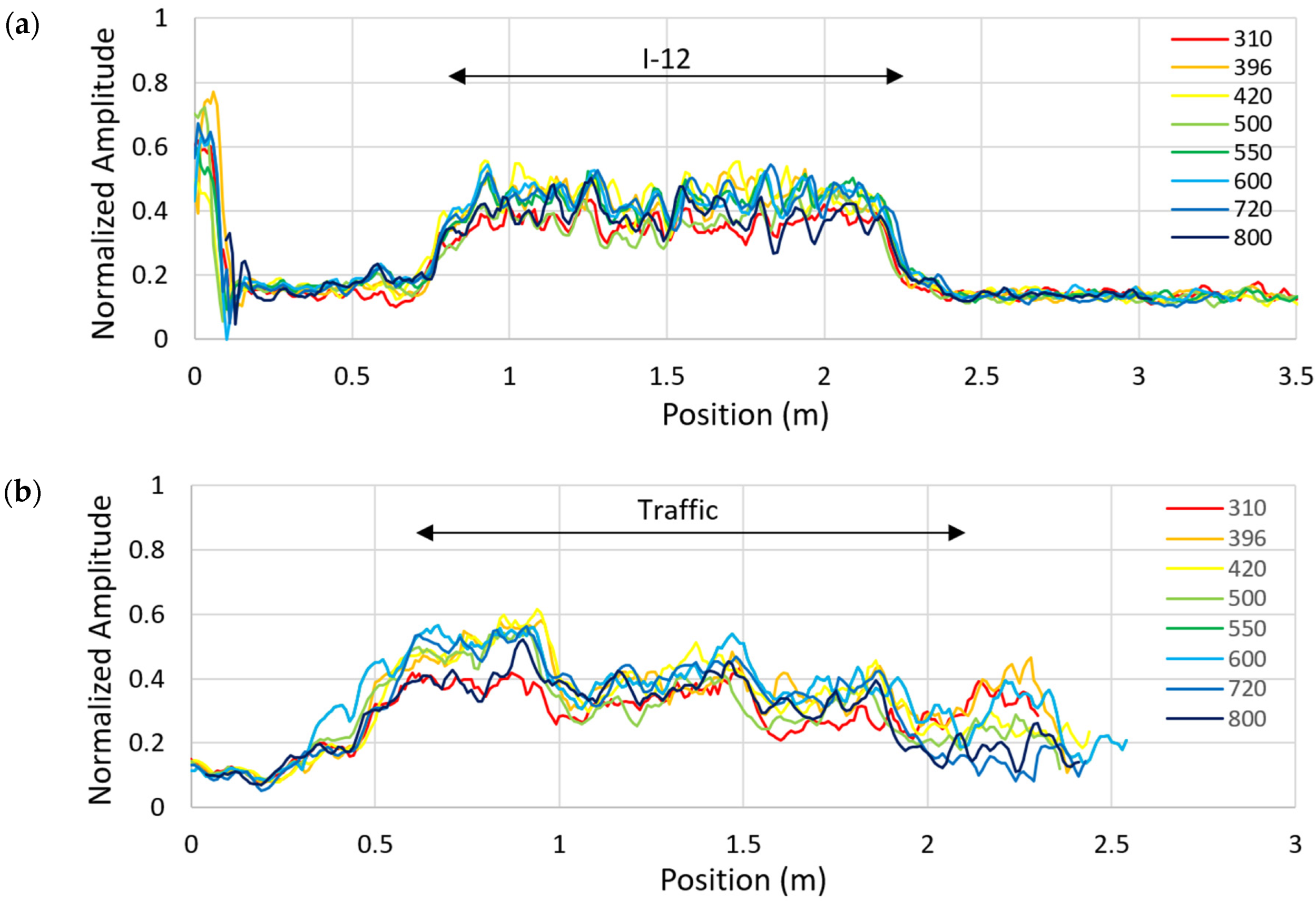 Remotesensing 13 01474 g017 Remotesensing 13 01474 g017