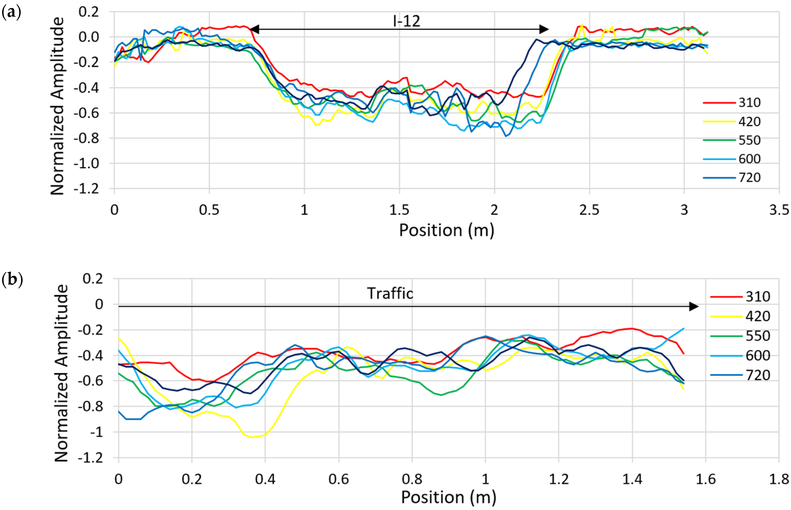 Remotesensing 13 01474 g020 Remotesensing 13 01474 g020