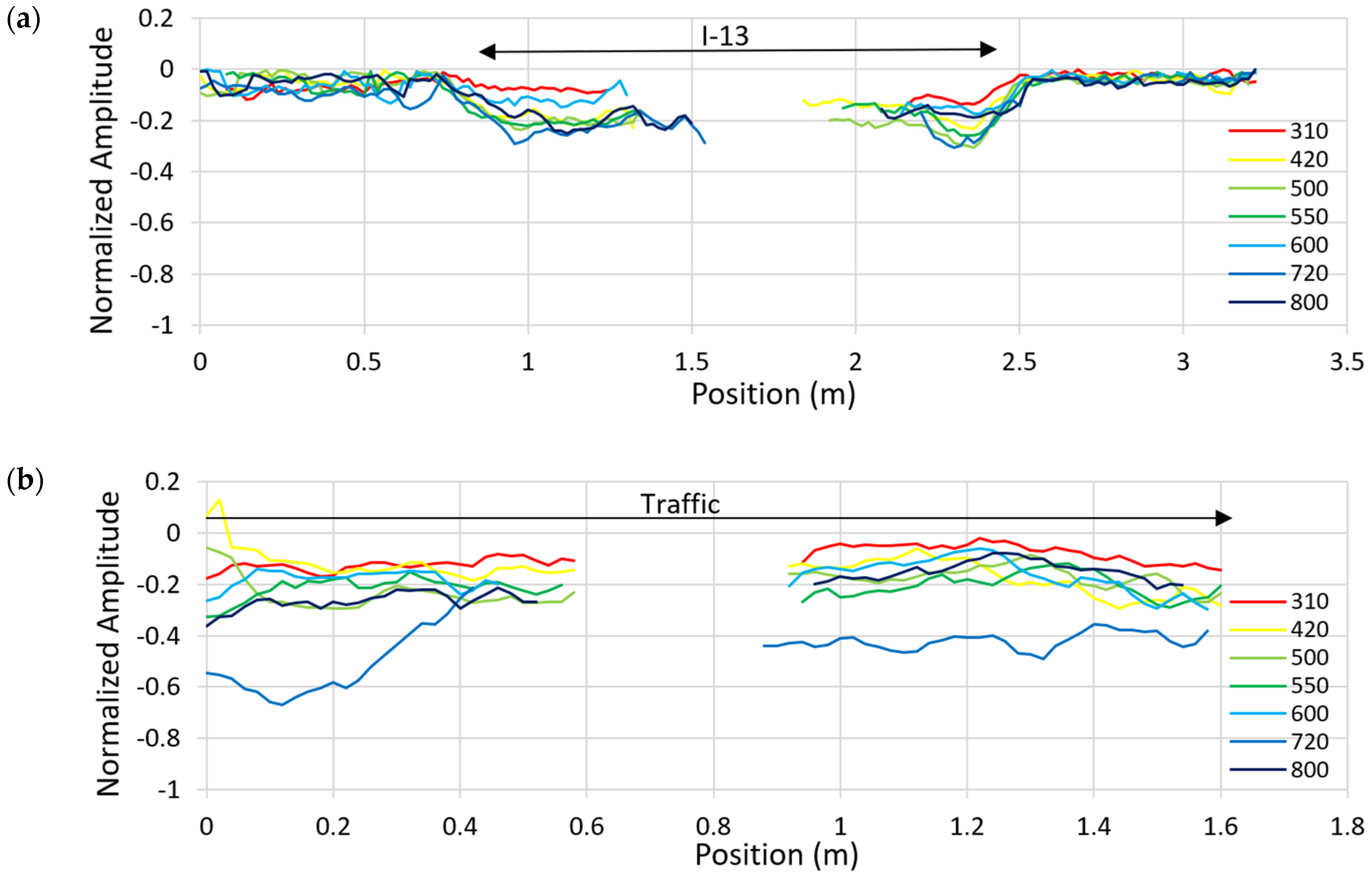 Remotesensing 13 01474 g021 Remotesensing 13 01474 g021