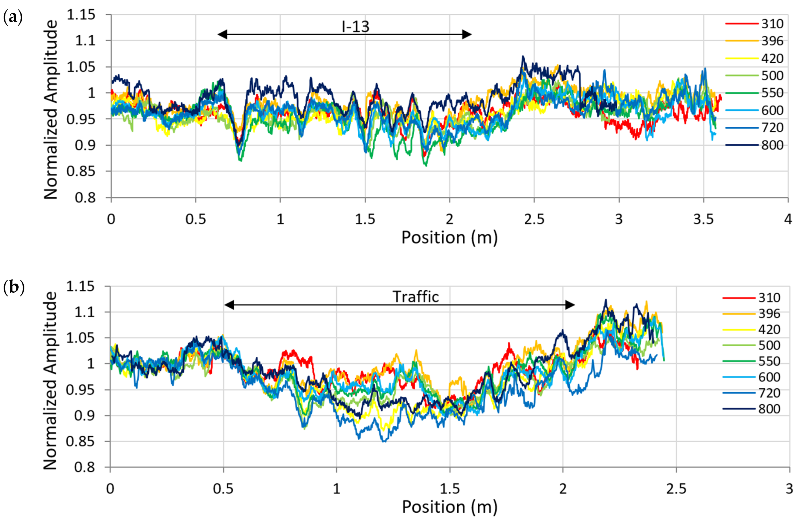 Remotesensing 13 01474 g024 Remotesensing 13 01474 g024