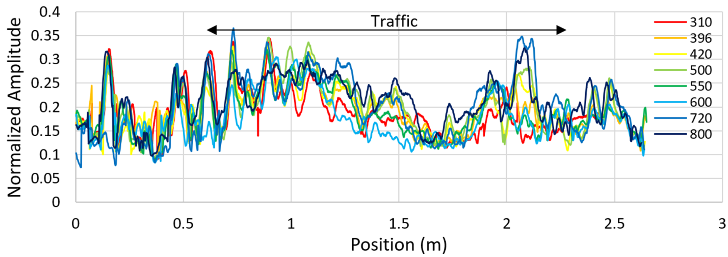 Remotesensing 13 01474 g028 Remotesensing 13 01474 g028