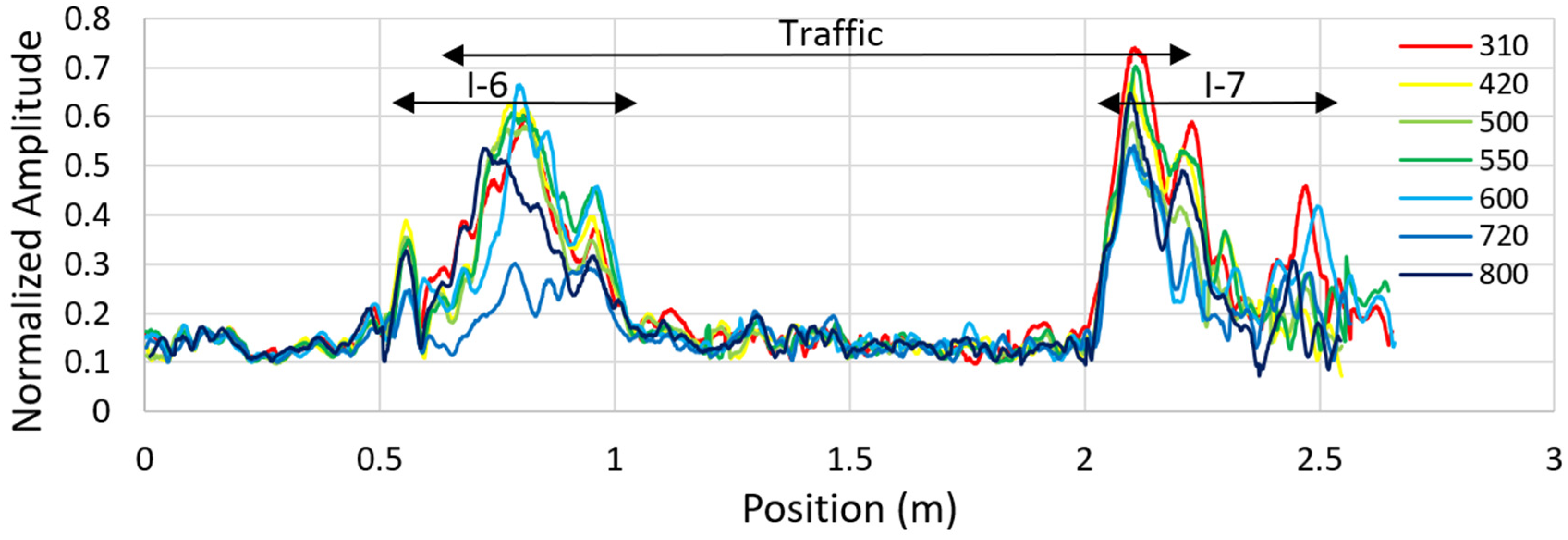 Remotesensing 13 01474 g032 Remotesensing 13 01474 g032