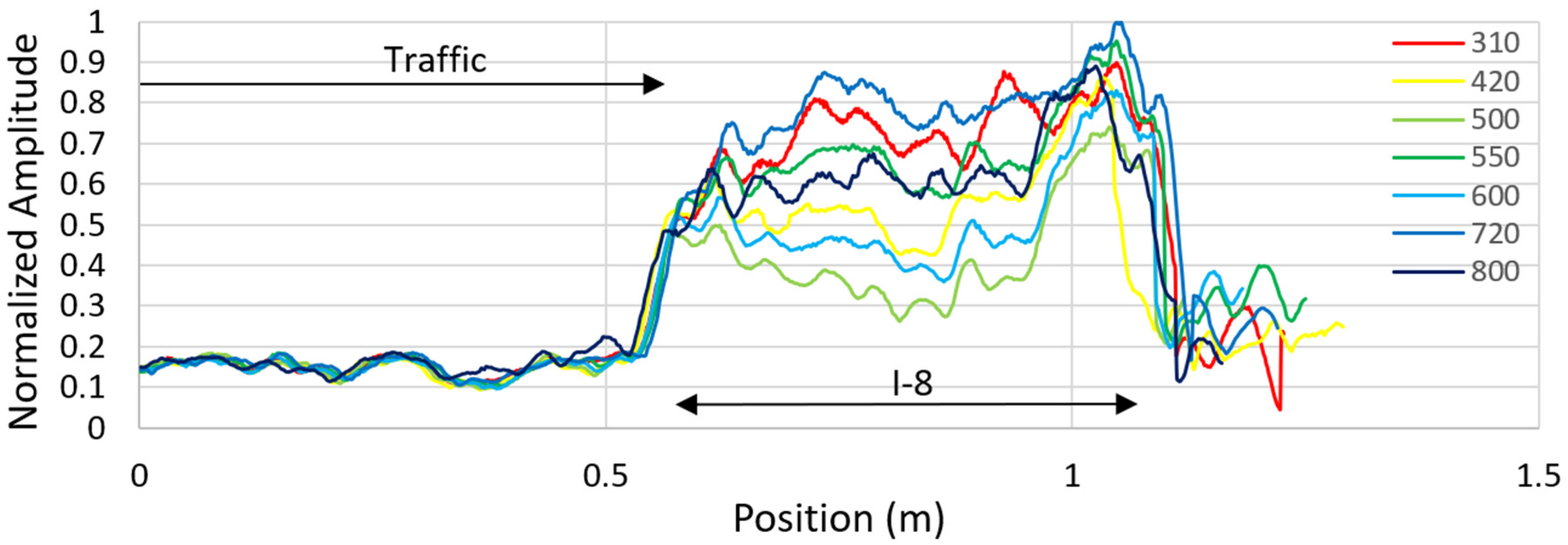Remotesensing 13 01474 g035 Remotesensing 13 01474 g035