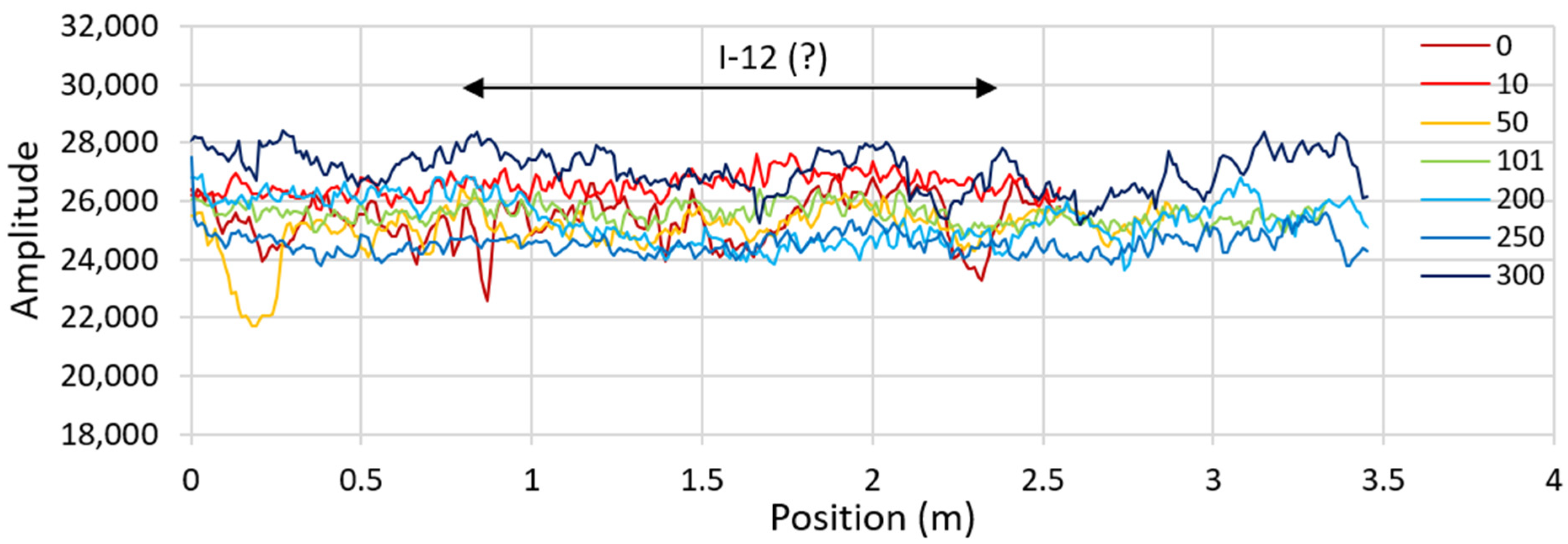 Remotesensing 13 01474 g0a12 Remotesensing 13 01474 g0a12