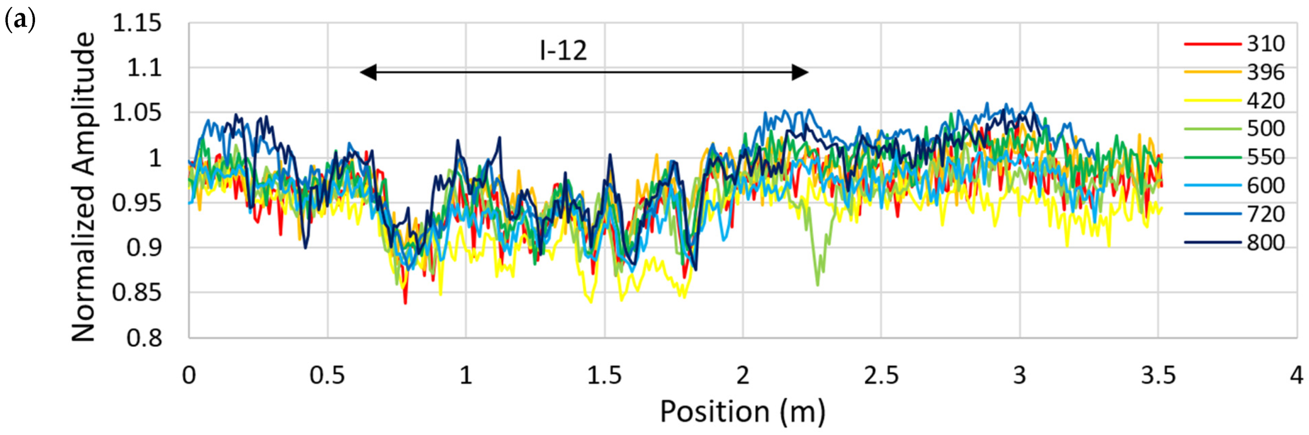 Remotesensing 13 01474 g0a9a Remotesensing 13 01474 g0a9a