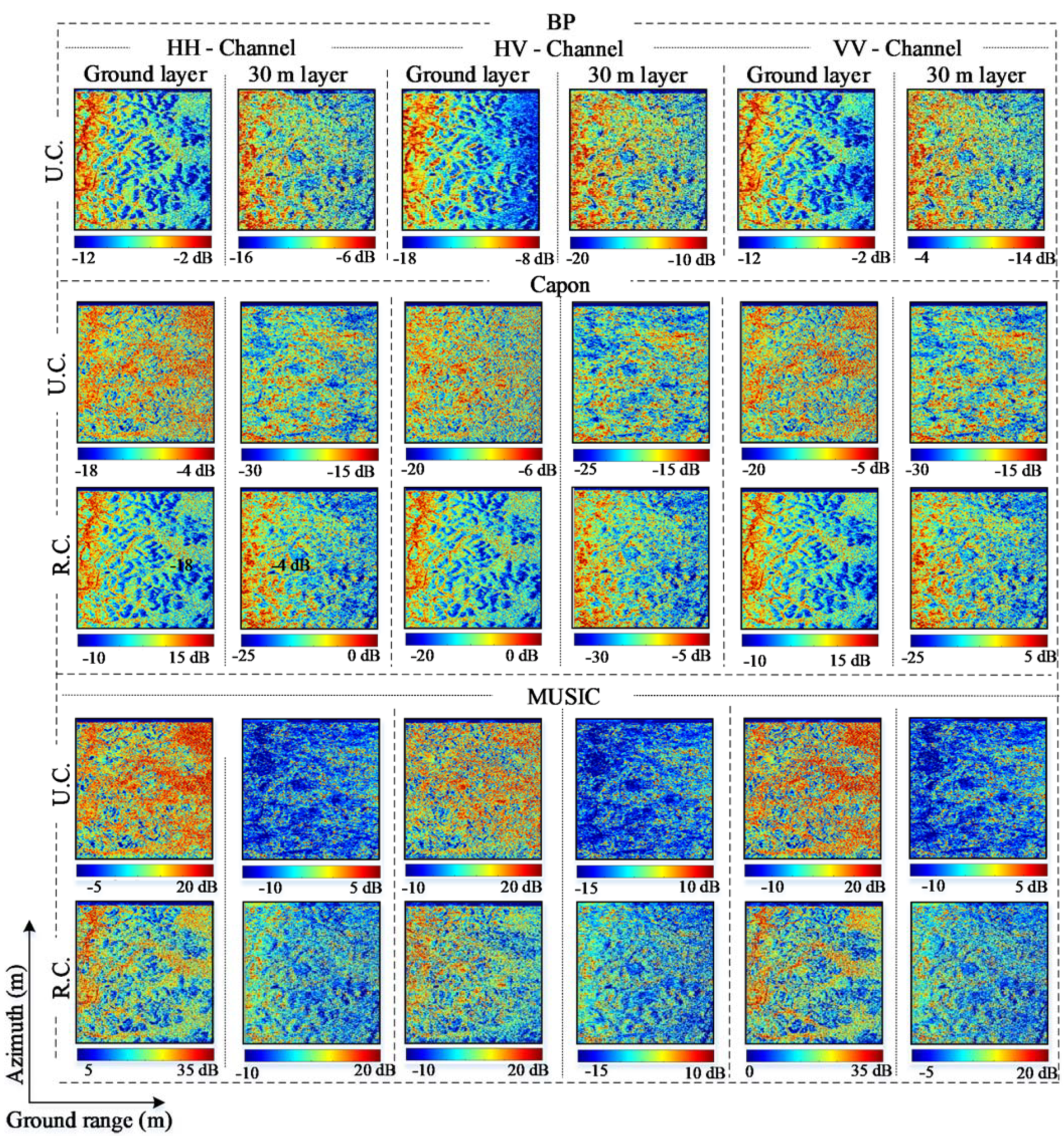 Remotesensing 13 01485 g005 Remotesensing 13 01485 g005