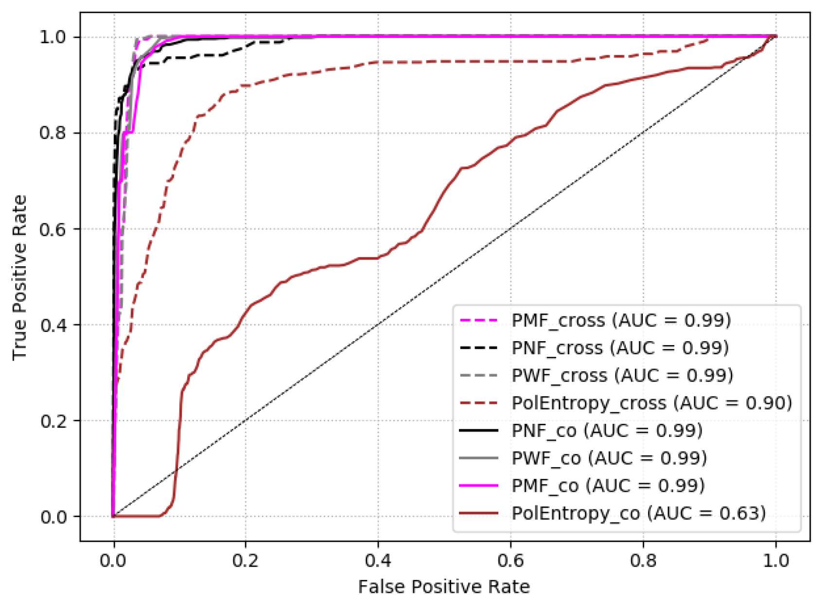 Remotesensing 13 01487 g008 Remotesensing 13 01487 g008