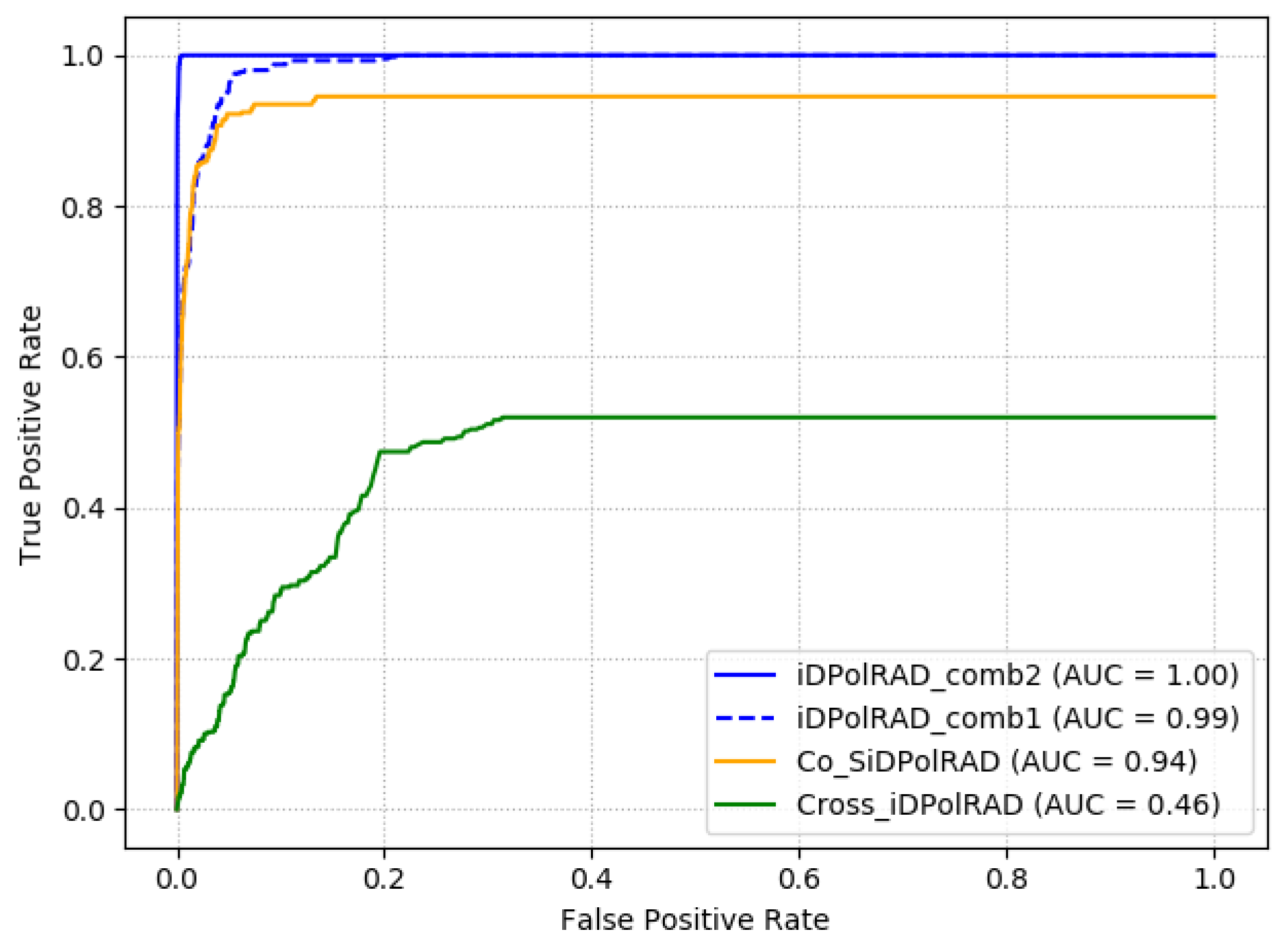 Remotesensing 13 01487 g012 Remotesensing 13 01487 g012
