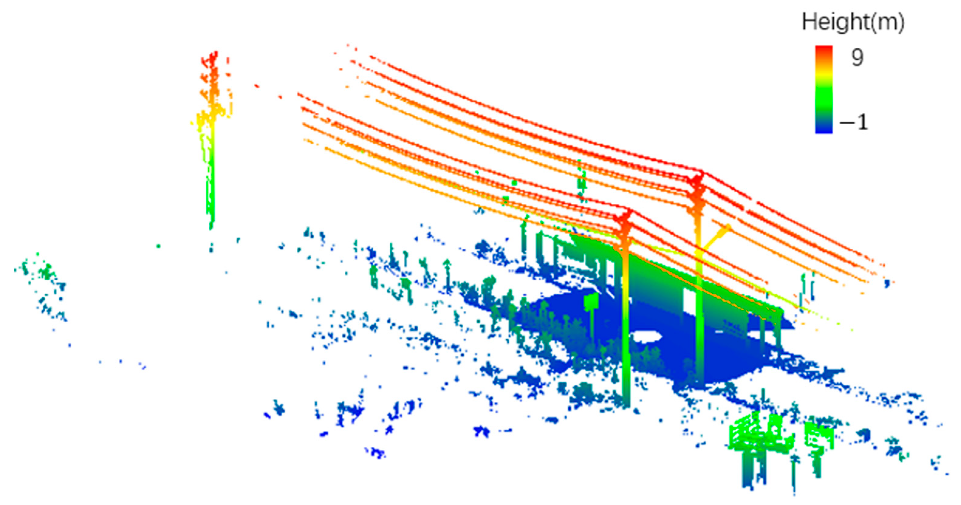Remotesensing 13 01502 g004 Remotesensing 13 01502 g004