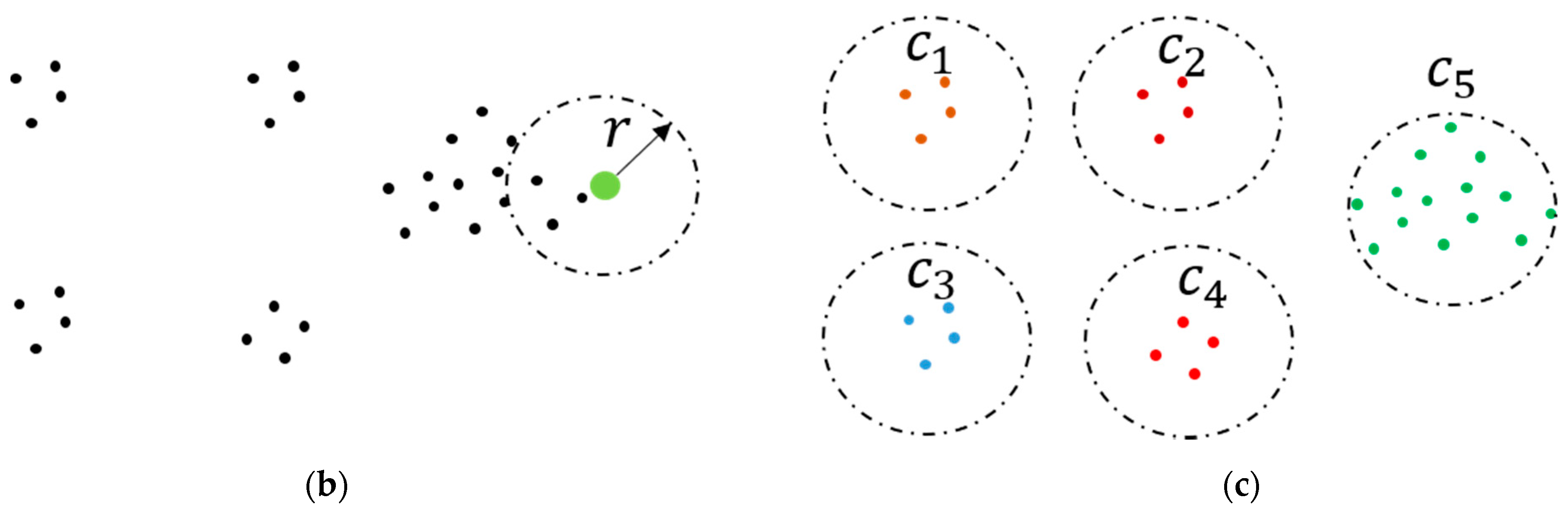 Remotesensing 13 01502 g006b Remotesensing 13 01502 g006b