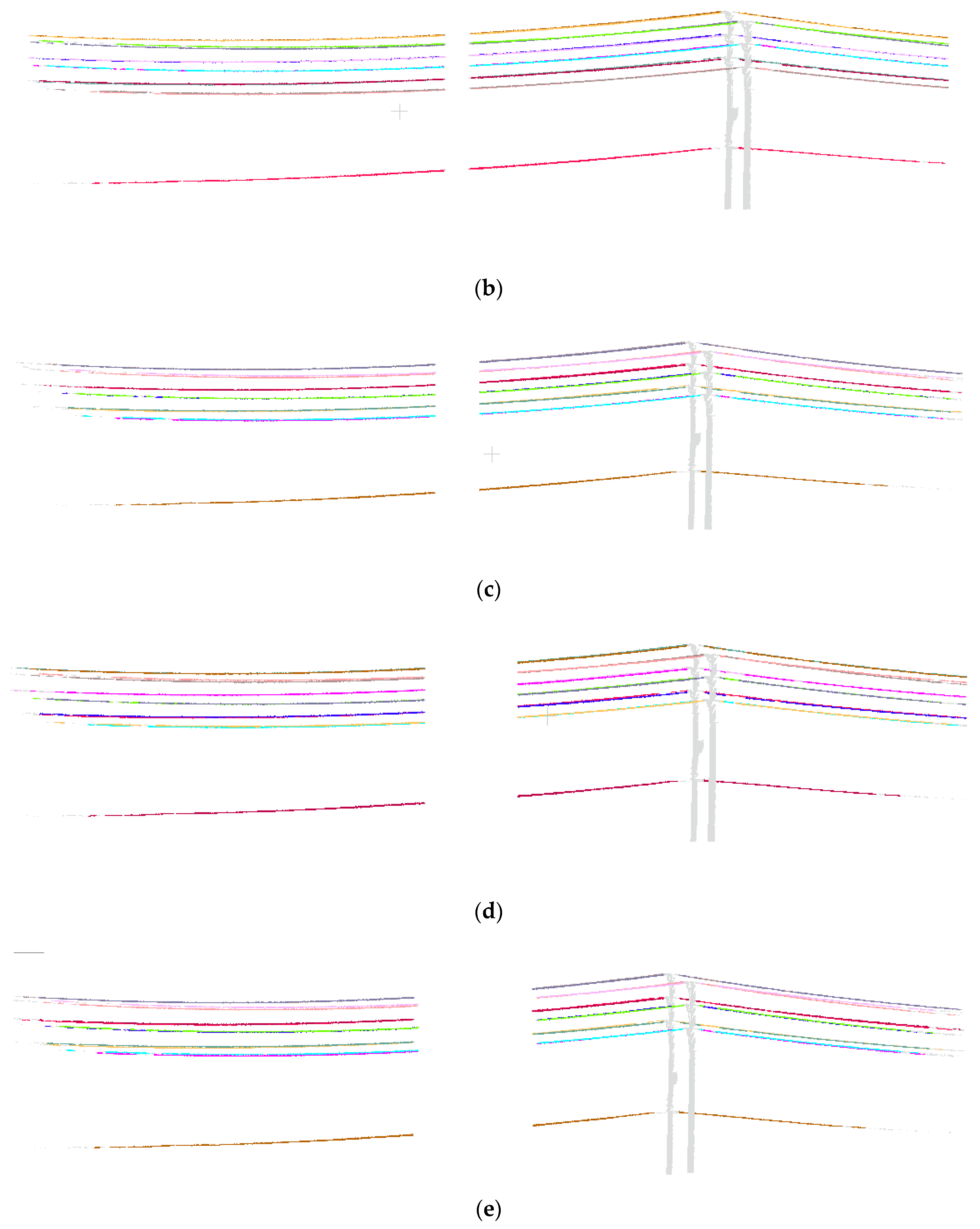 Remotesensing 13 01502 g012b Remotesensing 13 01502 g012b