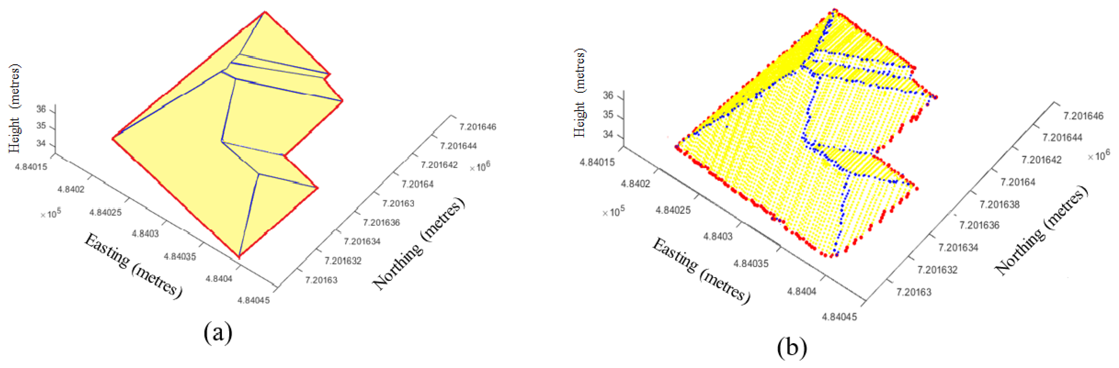 Remotesensing 13 01520 g012