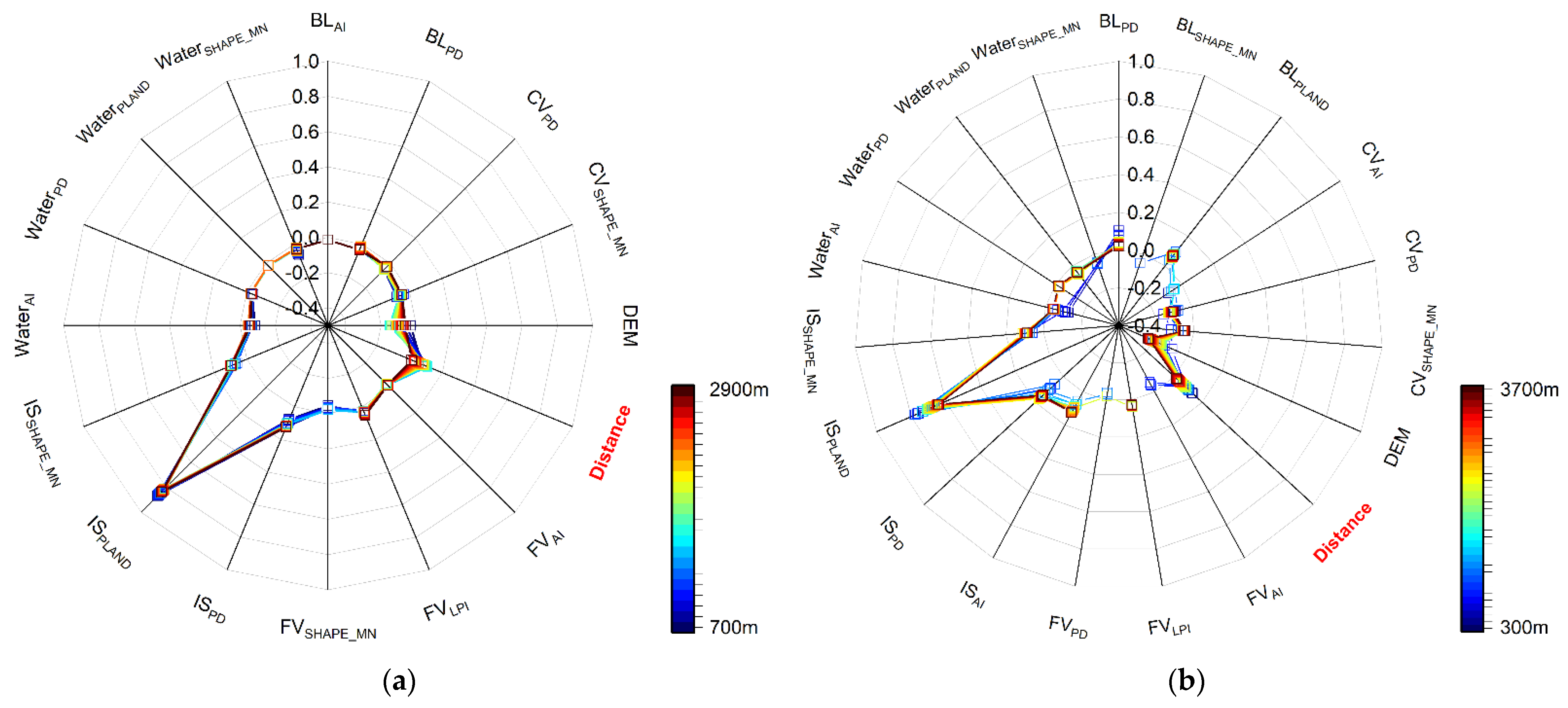 Remotesensing 13 01526 g007