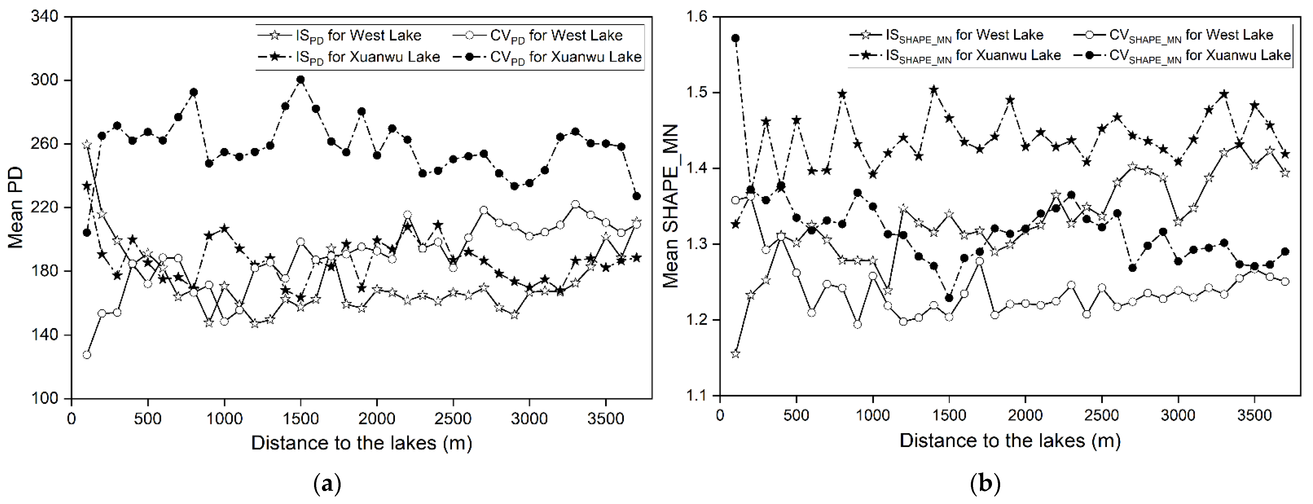 Remotesensing 13 01526 g008