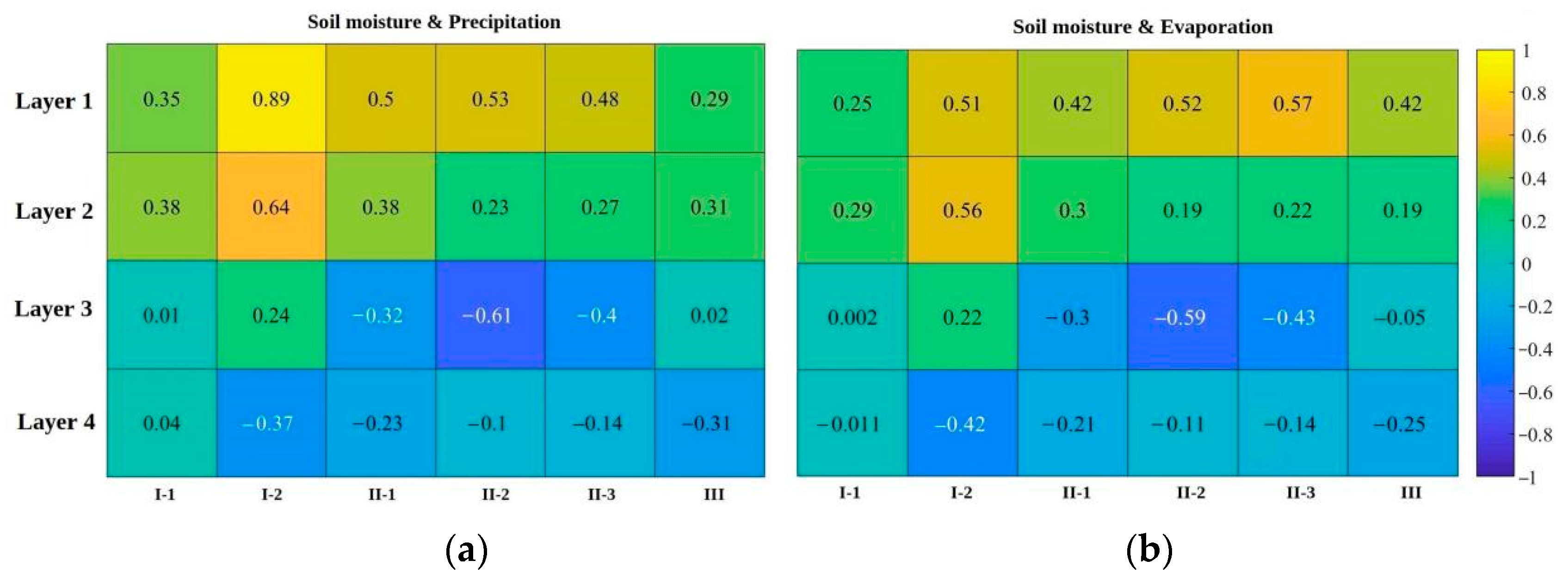 Remotesensing 13 01527 g009