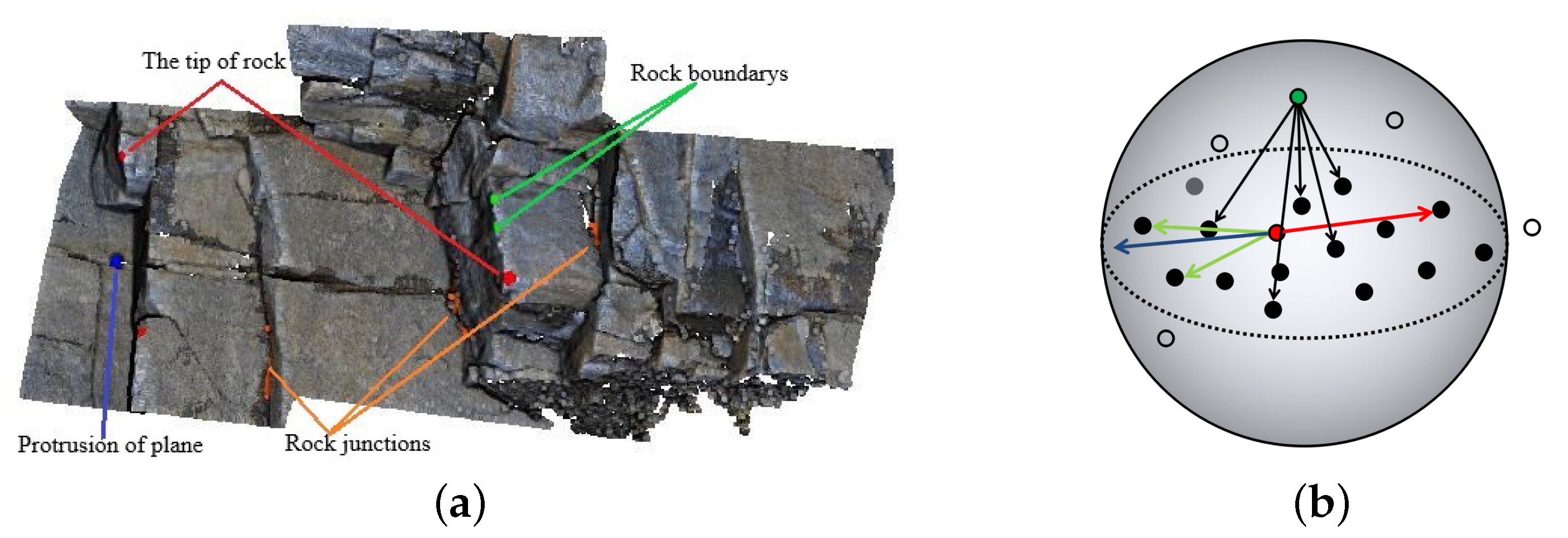 Remotesensing 13 01540 g002