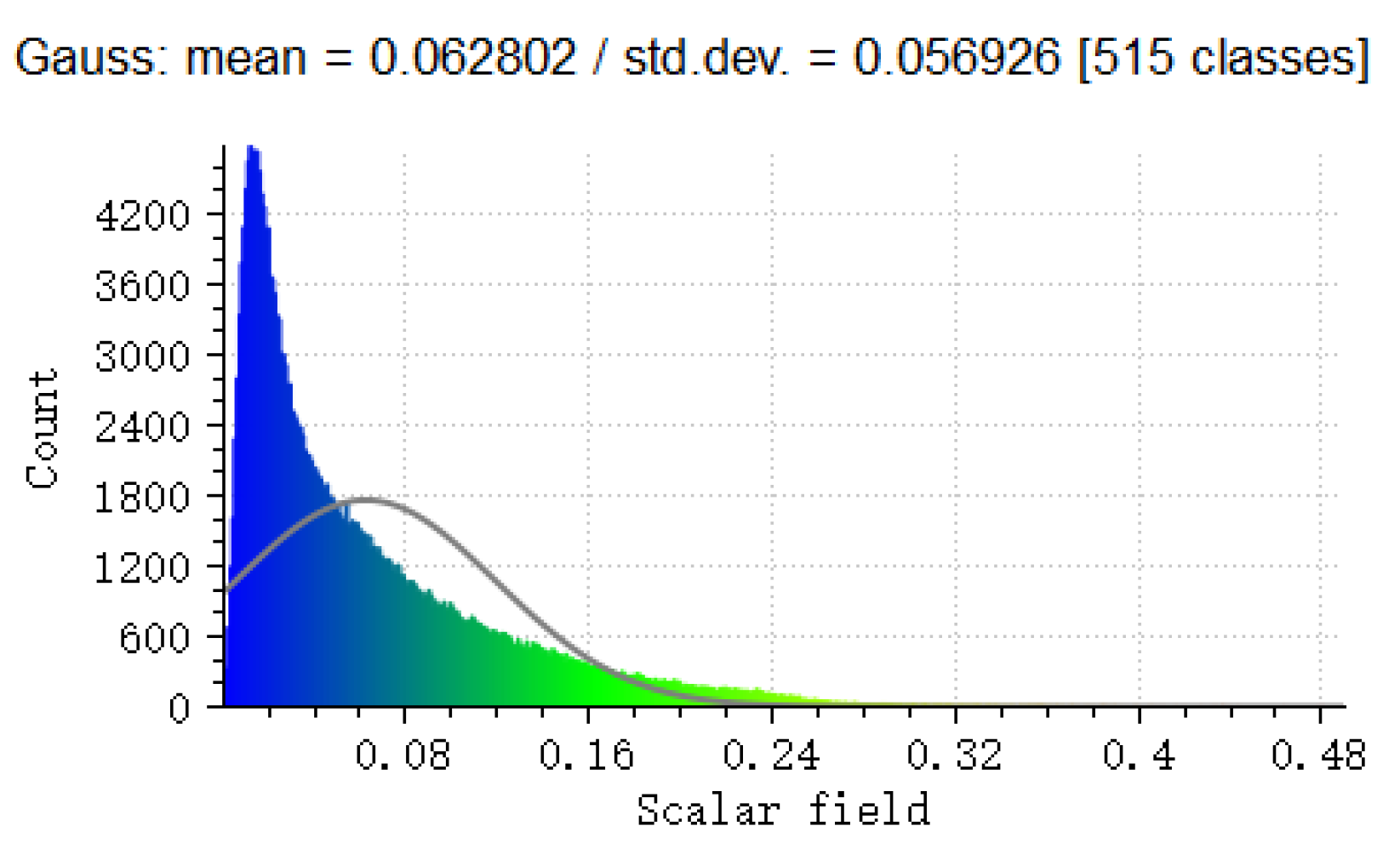 Remotesensing 13 01540 g004