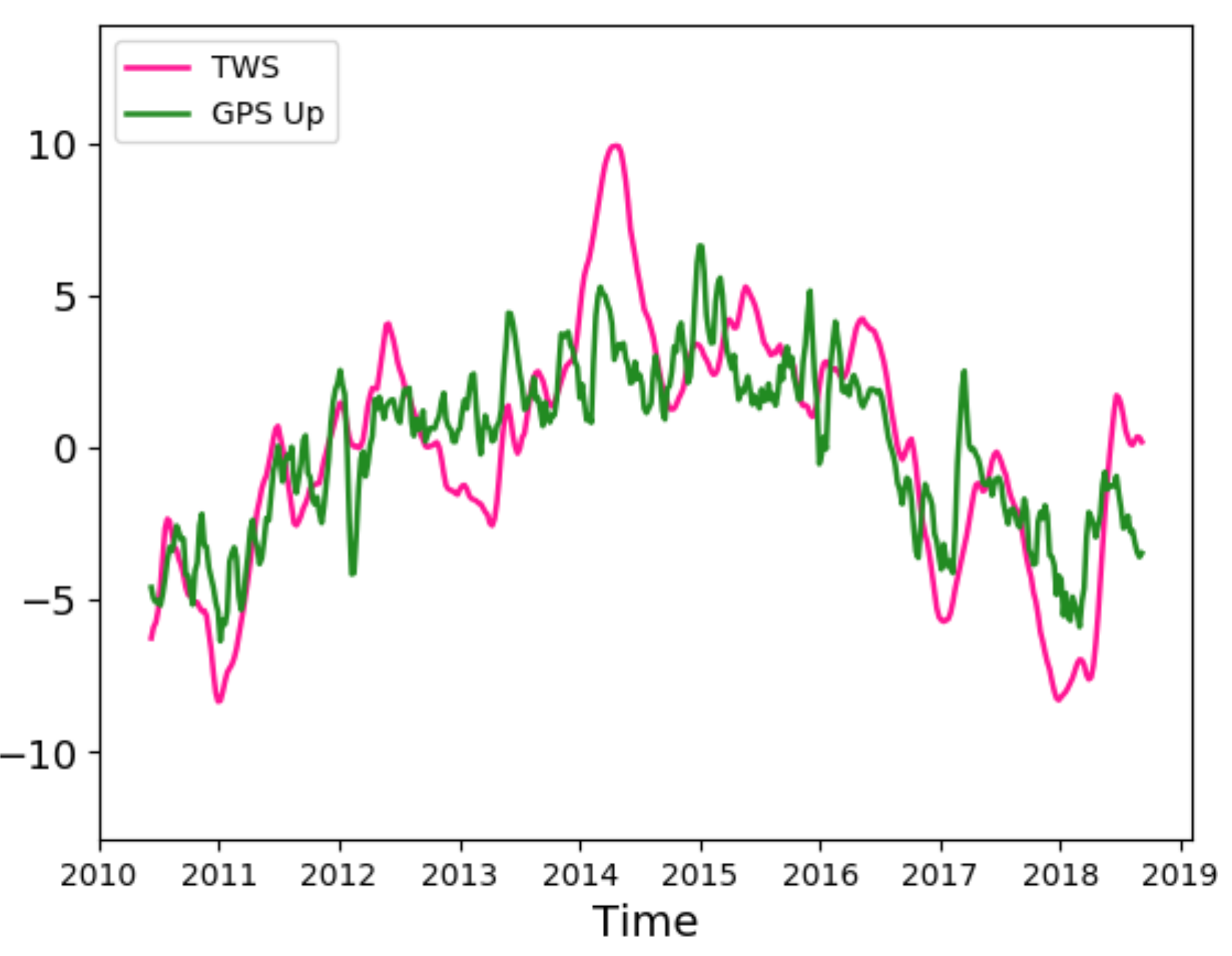 Remotesensing 13 01554 g015 Remotesensing 13 01554 g015