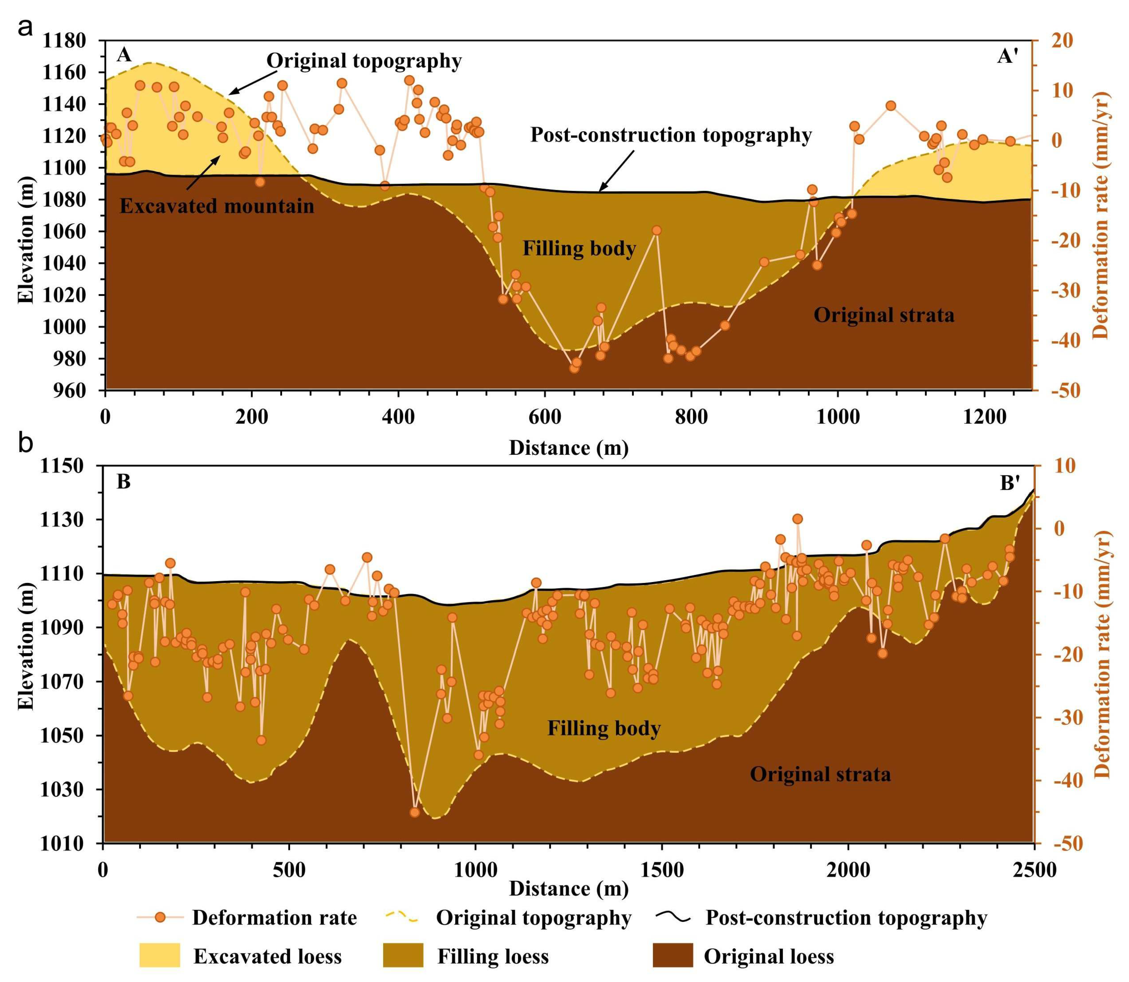 Remotesensing 13 01556 g009