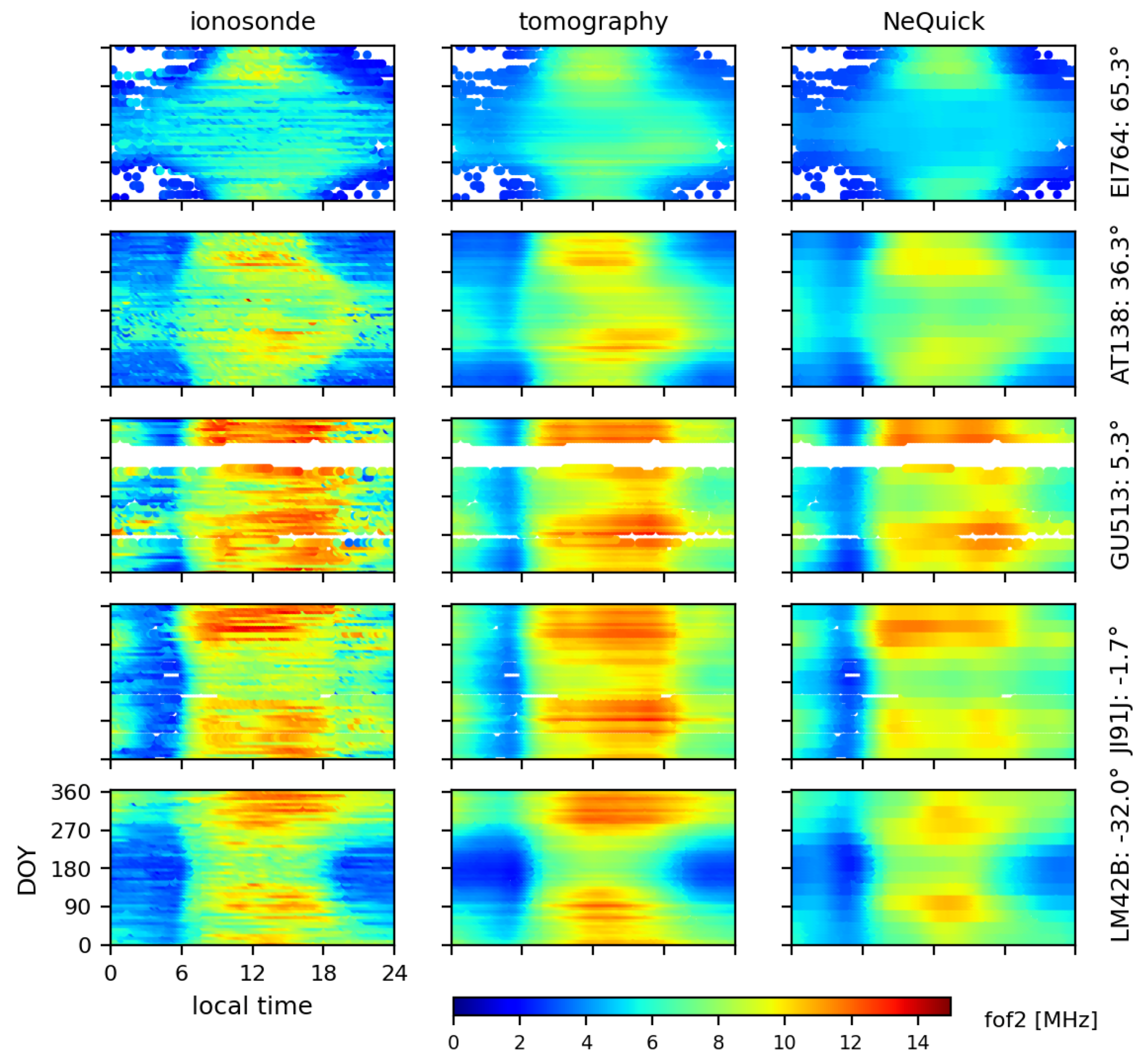 Remotesensing 13 01559 g004 Remotesensing 13 01559 g004