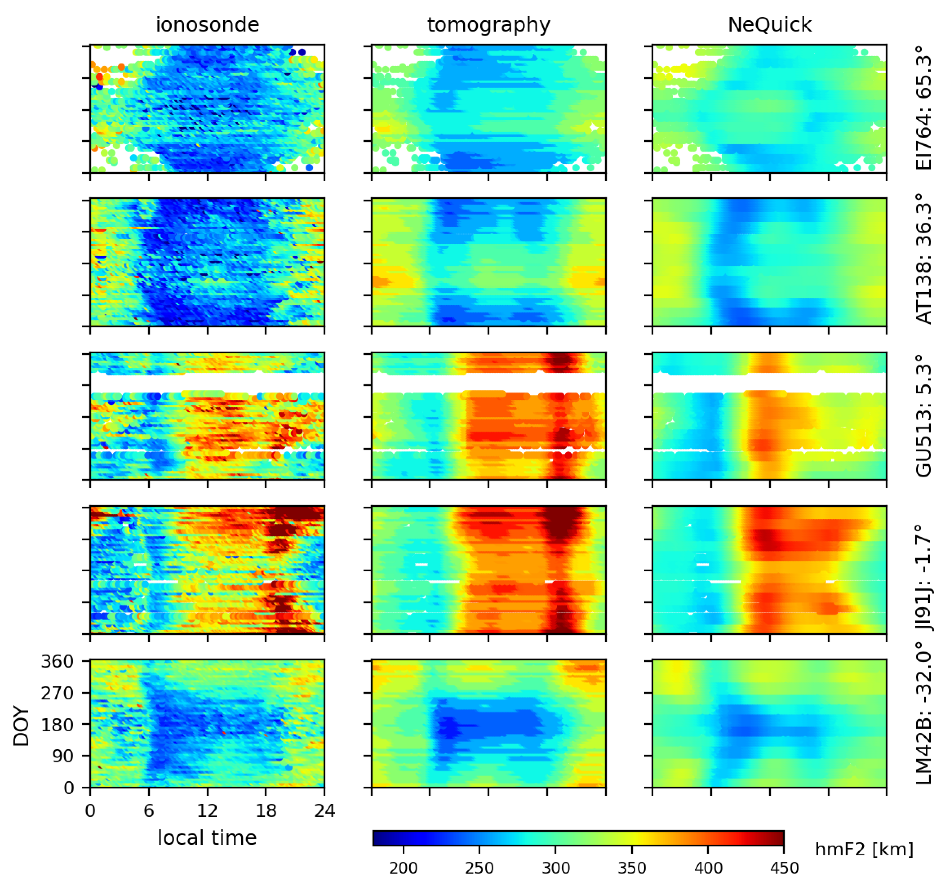 Remotesensing 13 01559 g006 Remotesensing 13 01559 g006