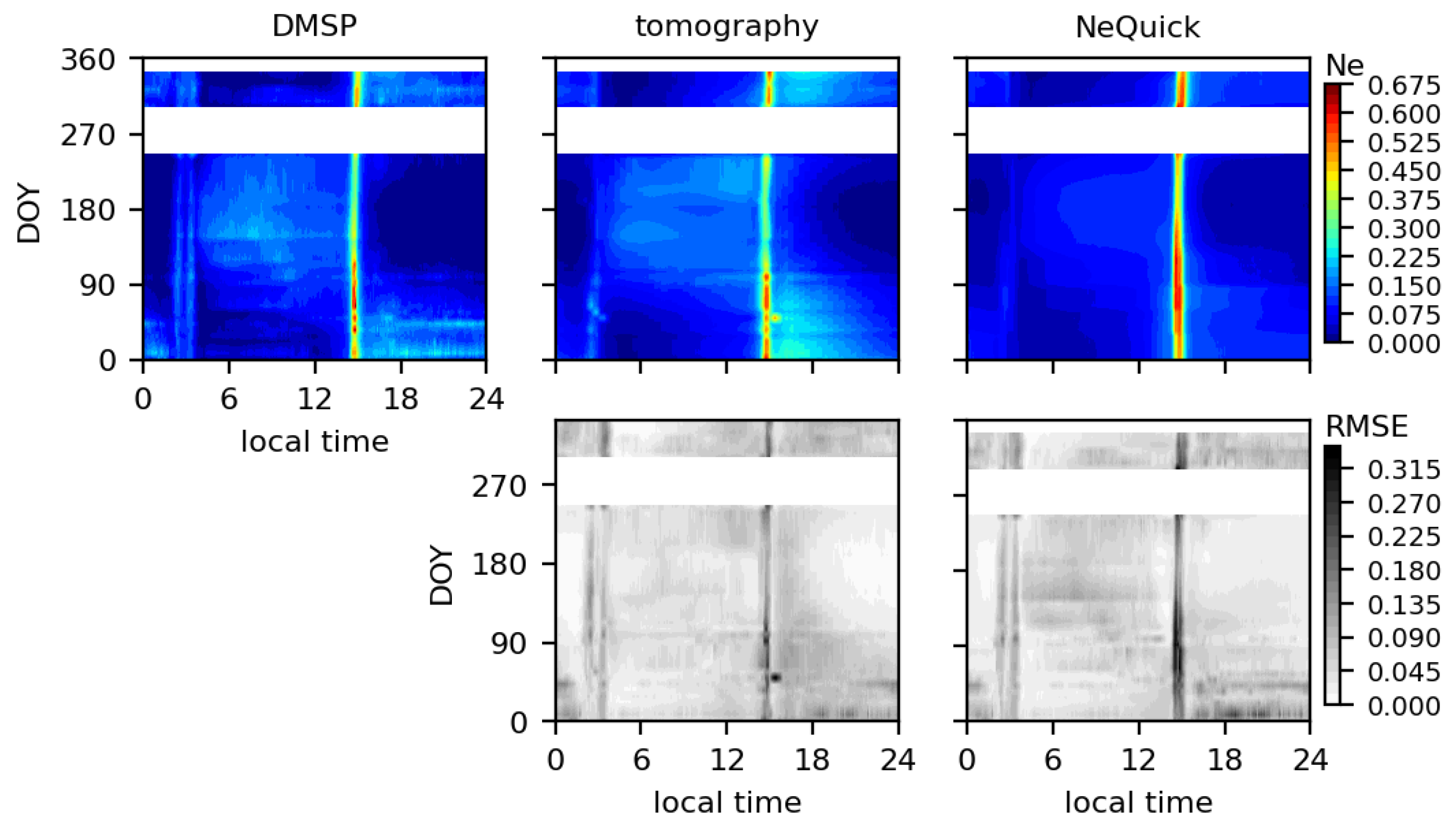 Remotesensing 13 01559 g010 Remotesensing 13 01559 g010