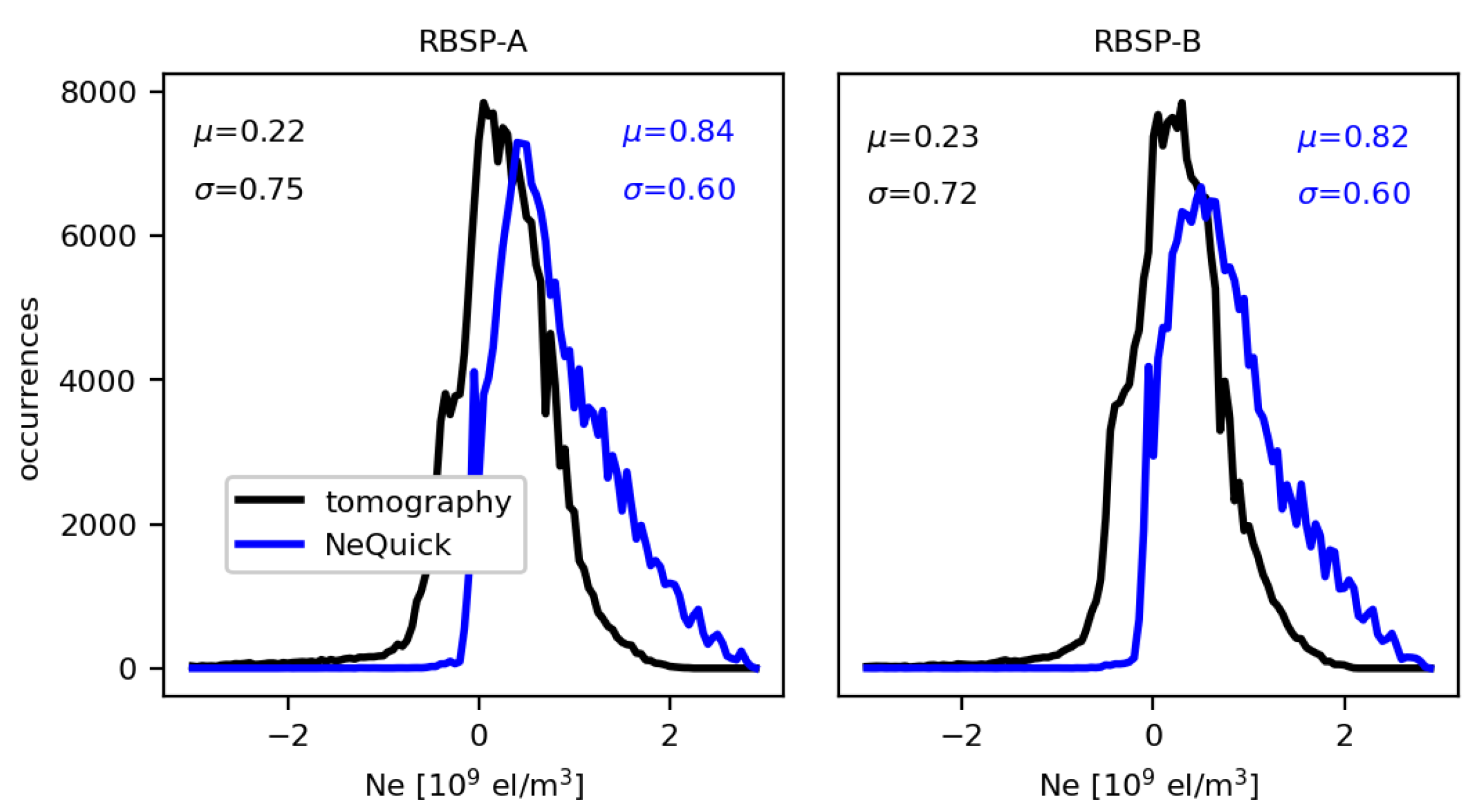 Remotesensing 13 01559 g014 Remotesensing 13 01559 g014
