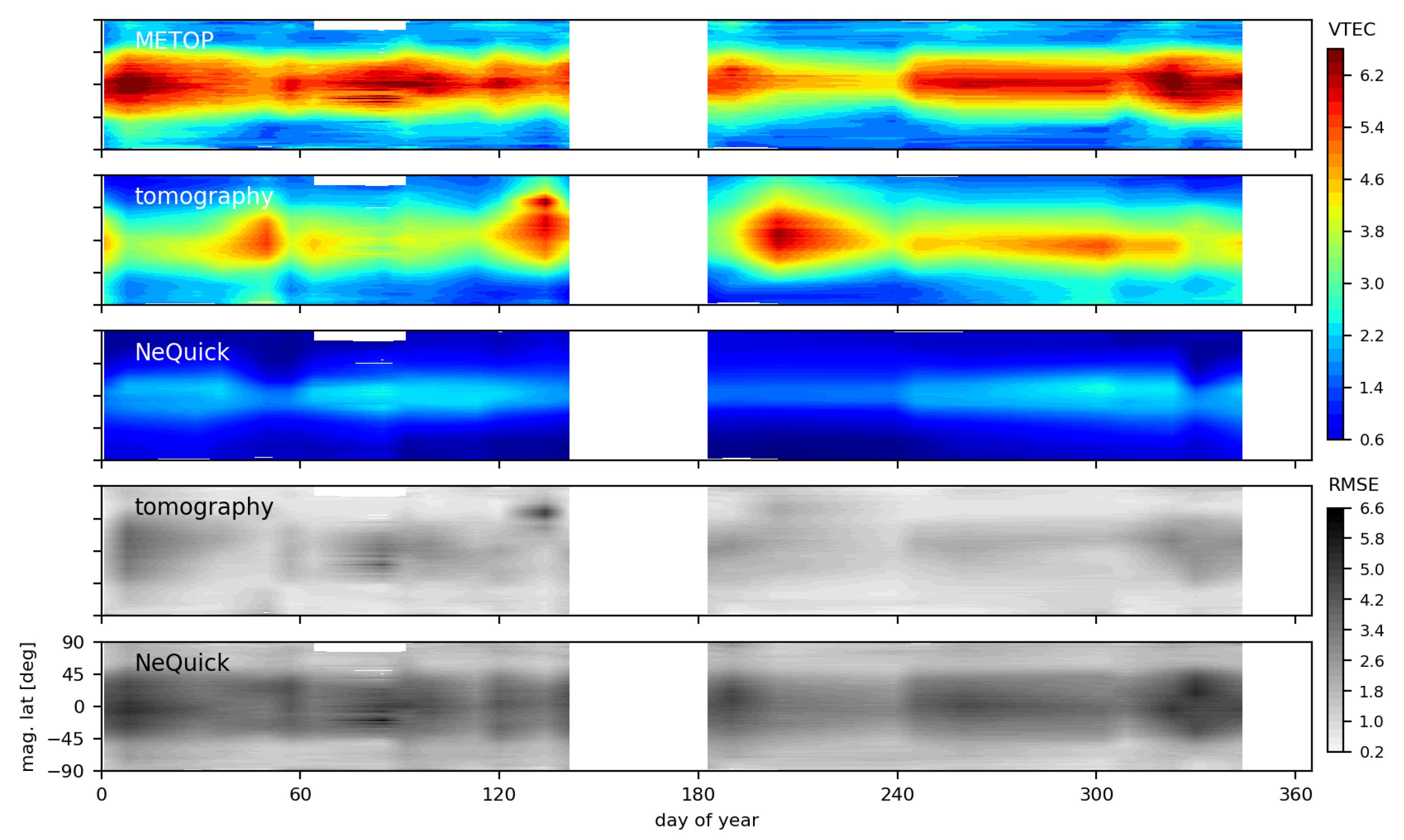Remotesensing 13 01559 g016 Remotesensing 13 01559 g016