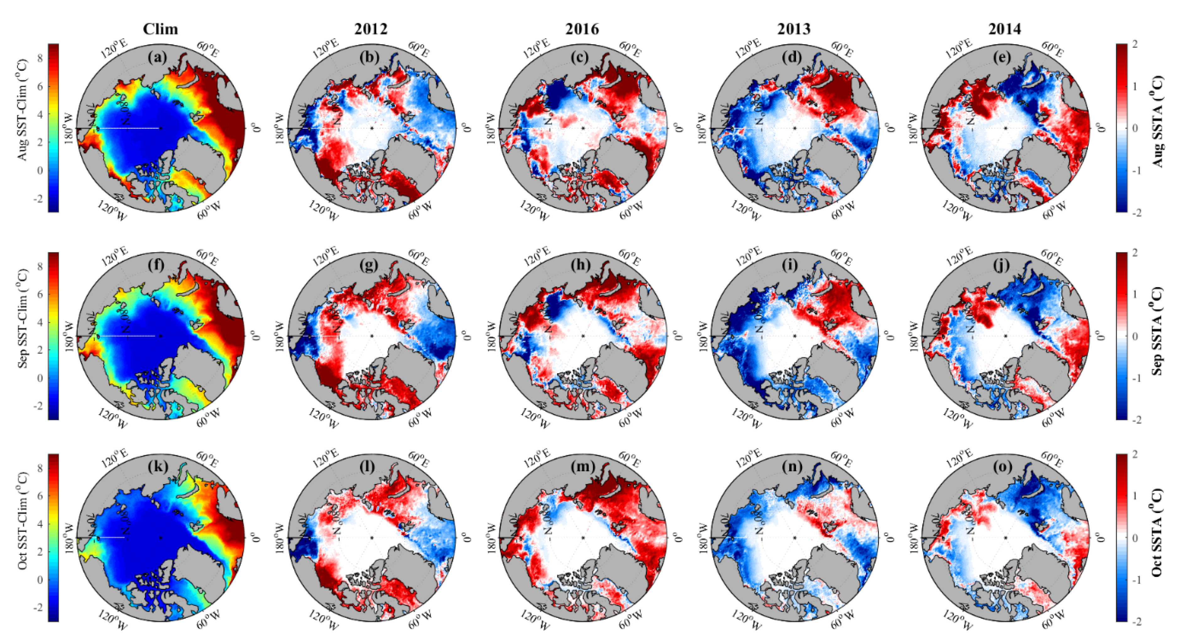 Remote Sensing Free Full Text Surface Freshwater Fluxes In The Arctic And Subarctic Seas During Contrasting Years Of High And Low Summer Sea Ice Extent Html