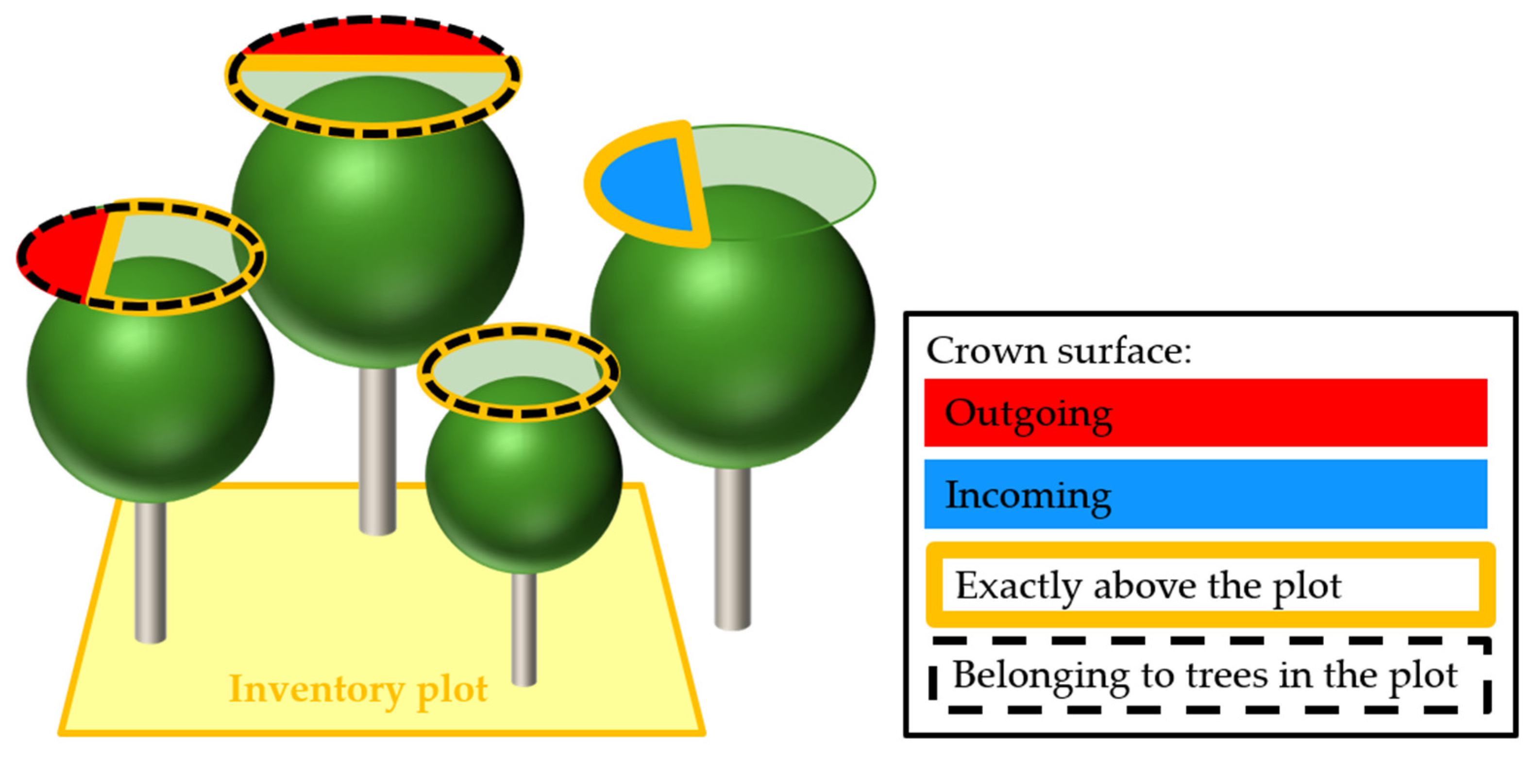 Remotesensing 13 01592 g001 Remotesensing 13 01592 g001
