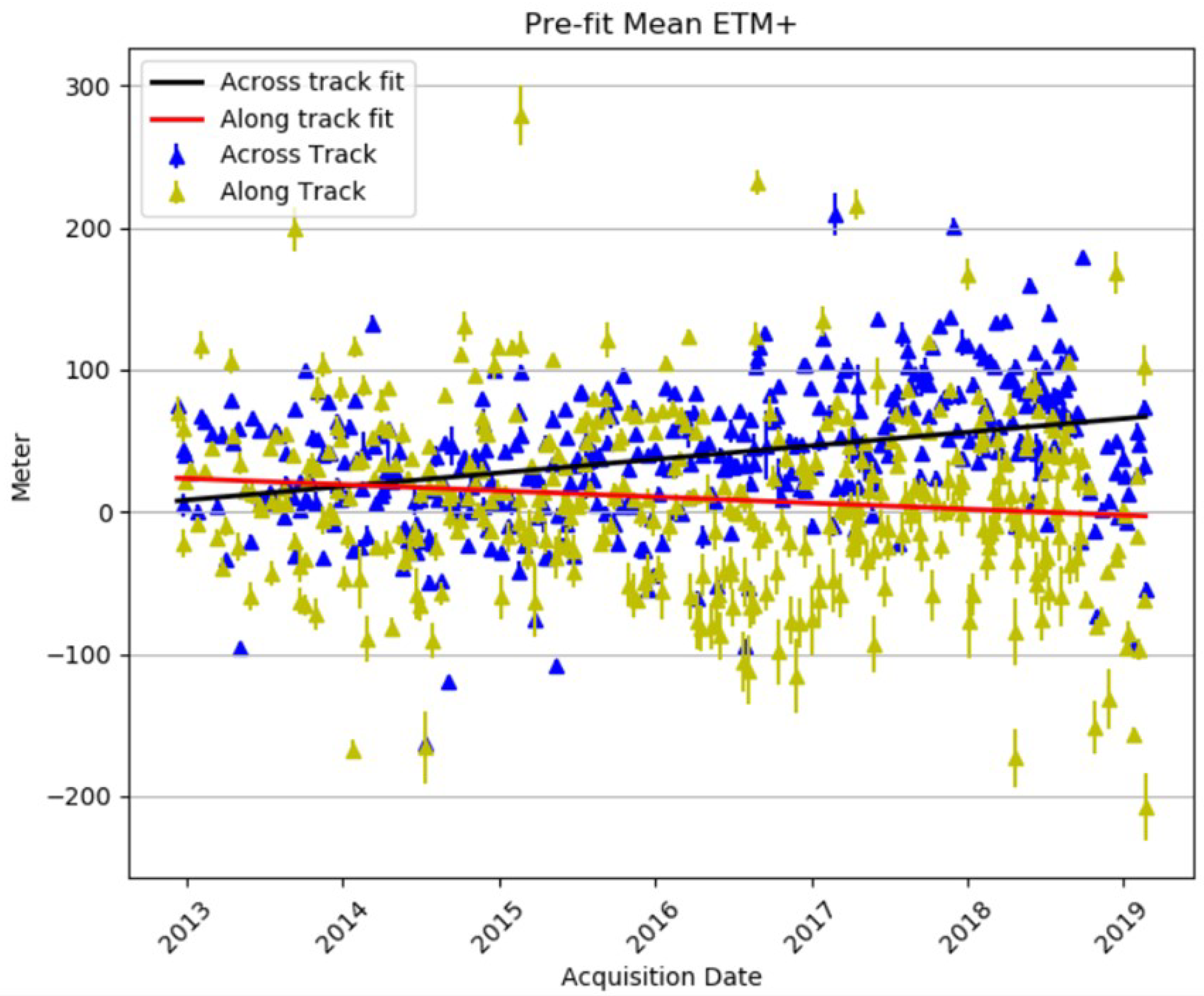 Remotesensing 13 01638 g012